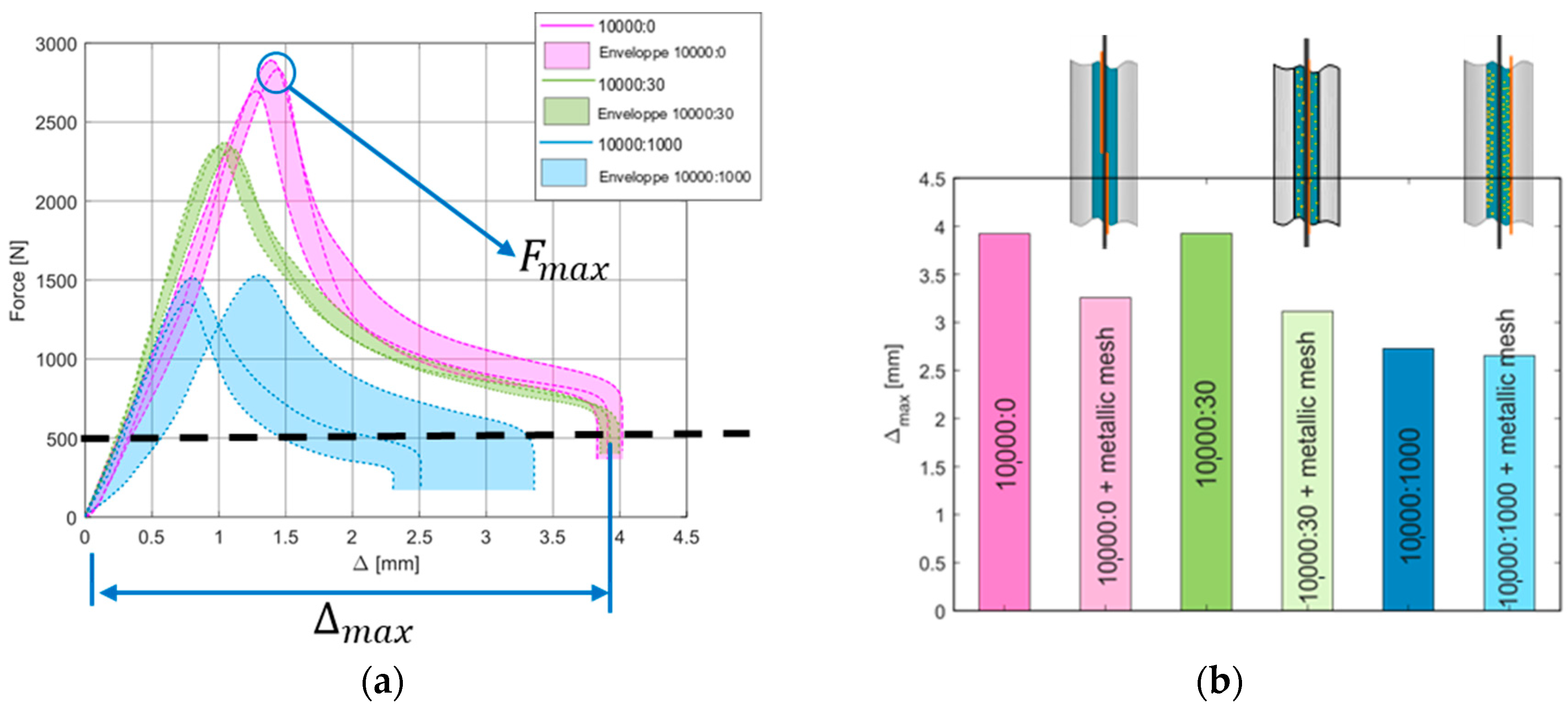 Aerospace 12 00269 g017