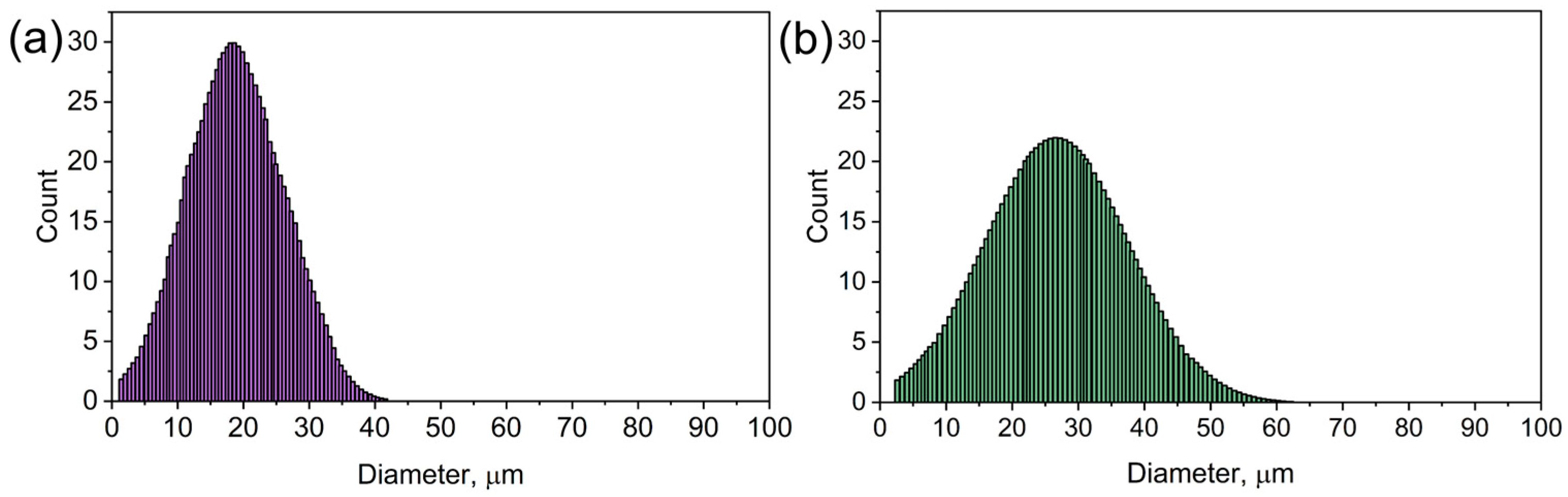 Aerospace 12 00270 g004