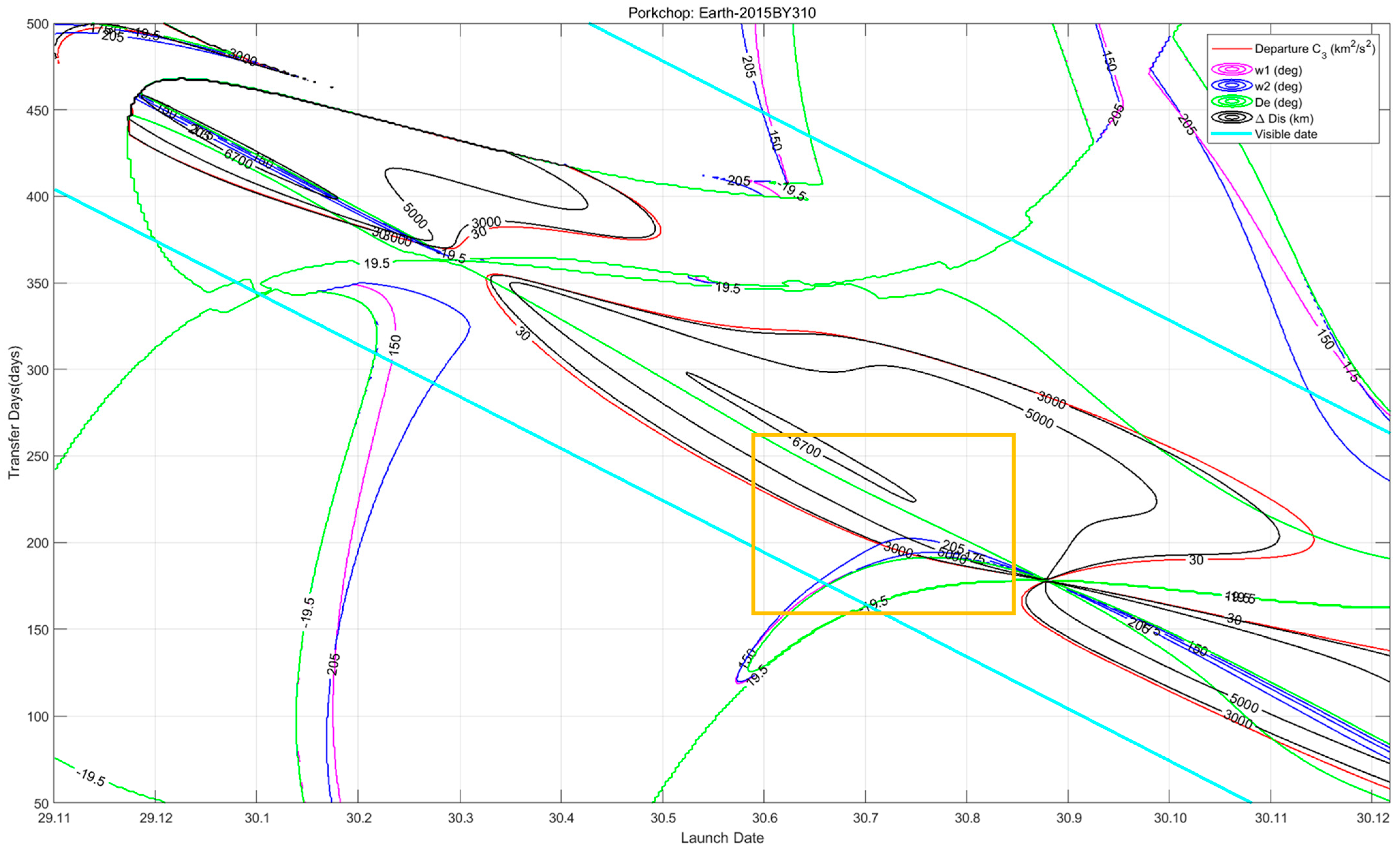 Aerospace 12 00271 g006
