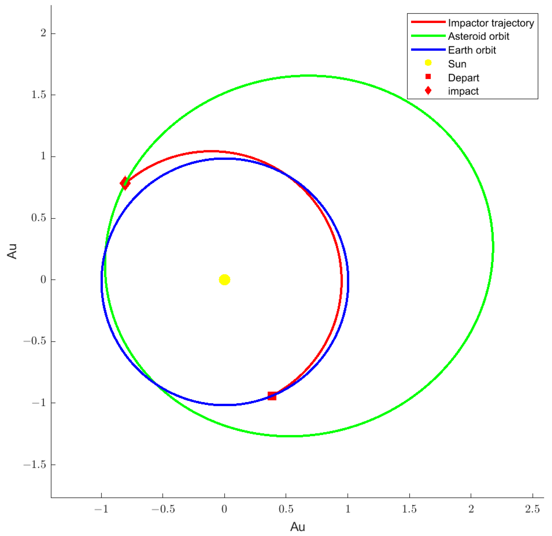 Aerospace 12 00271 g008