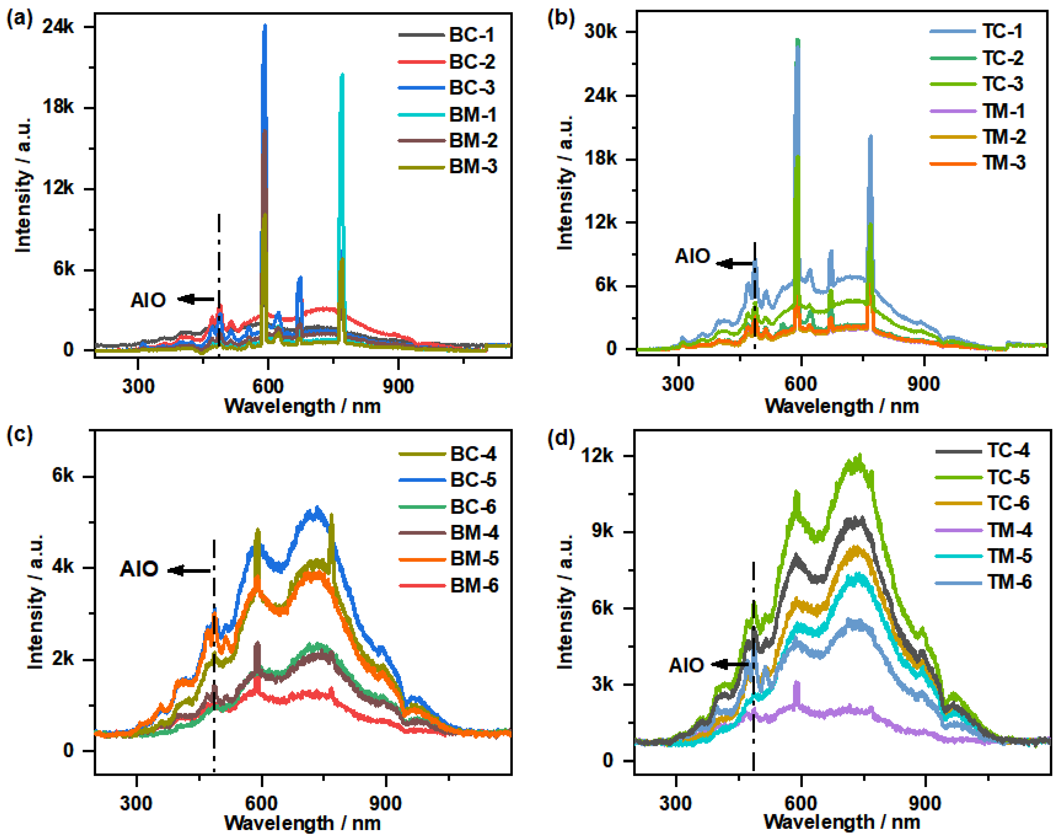 Aerospace 12 00272 g002