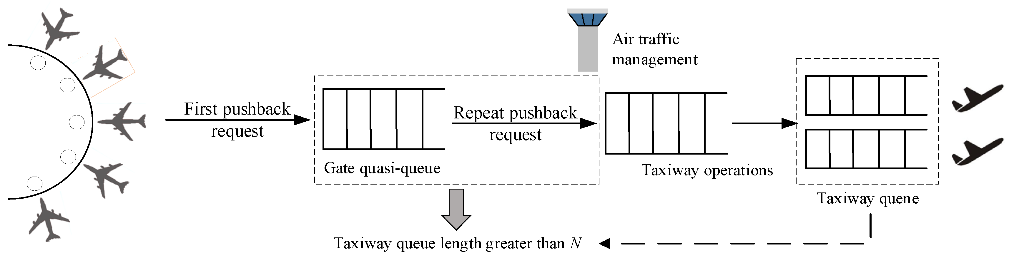 Aerospace 12 00273 g001
