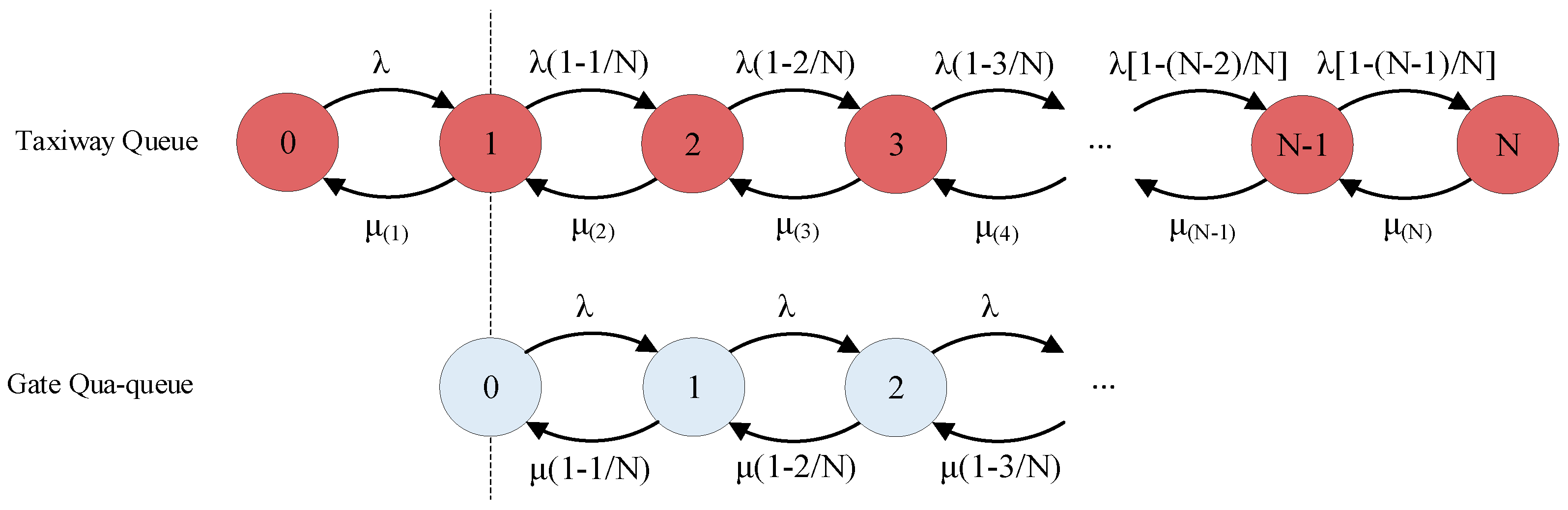 Aerospace 12 00273 g002
