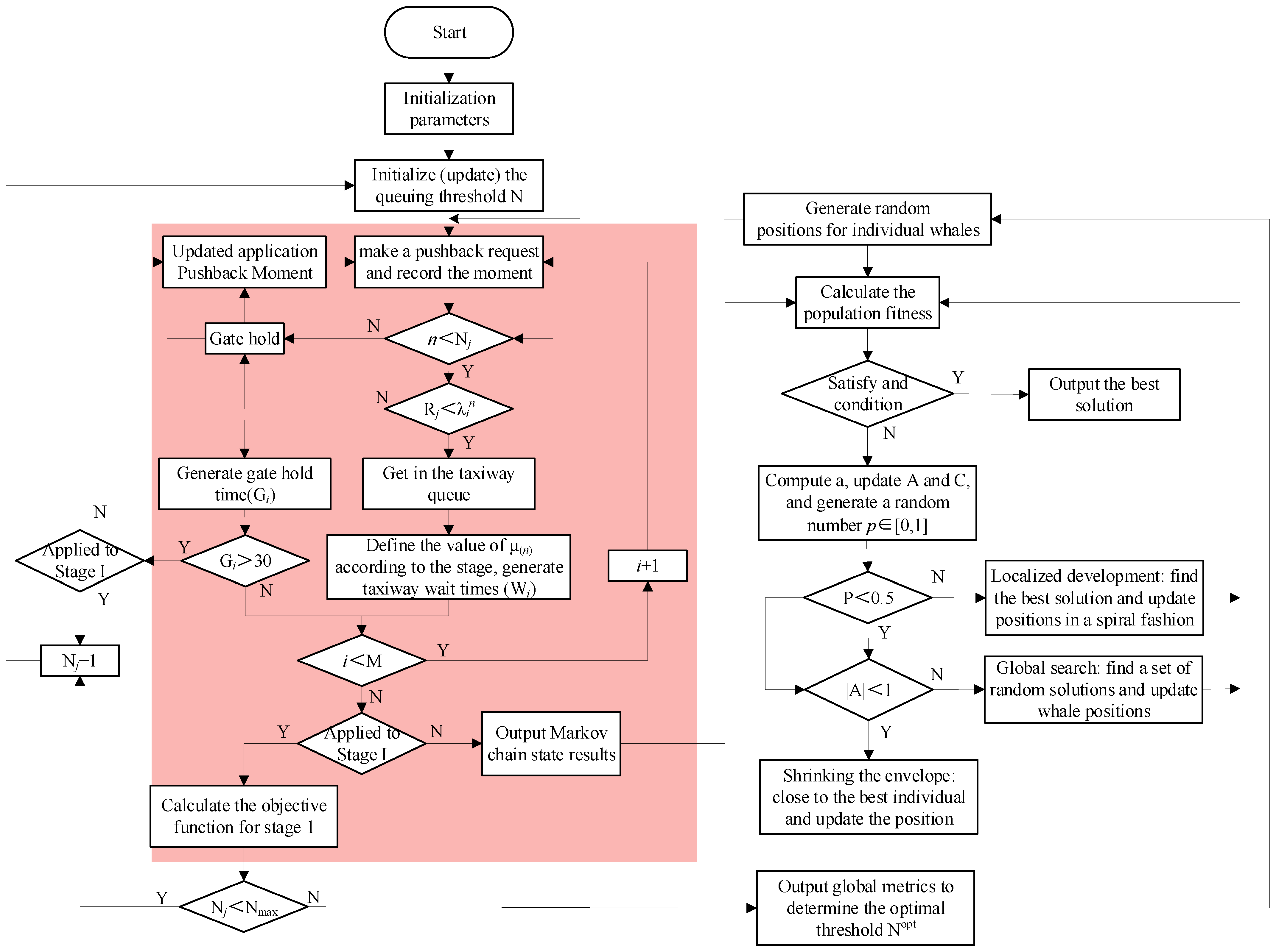 Aerospace 12 00273 g003