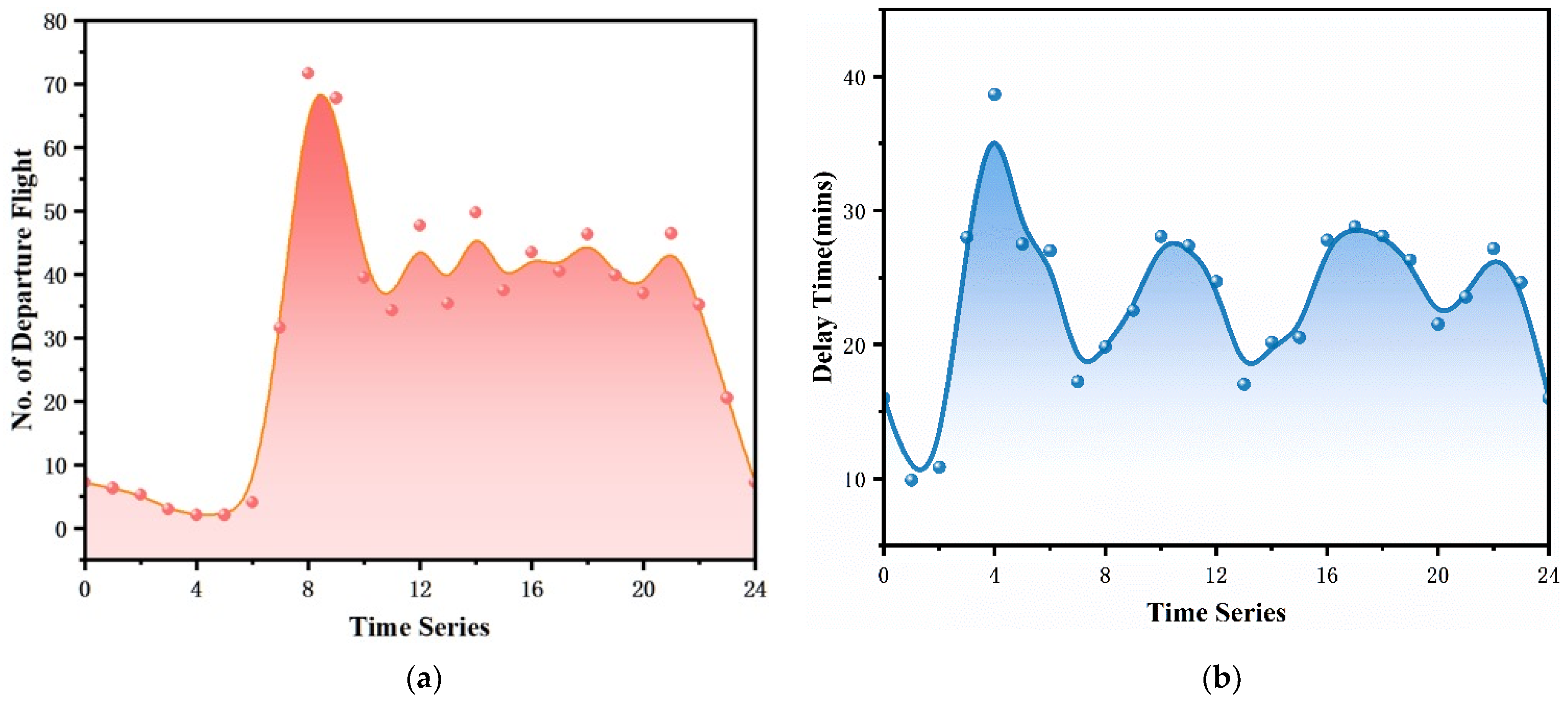 Aerospace 12 00273 g004