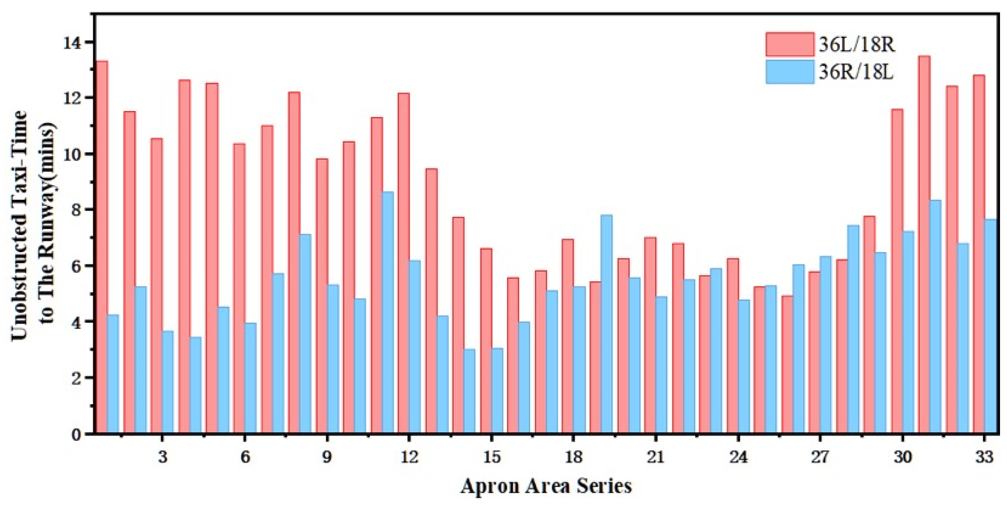 Aerospace 12 00273 g006