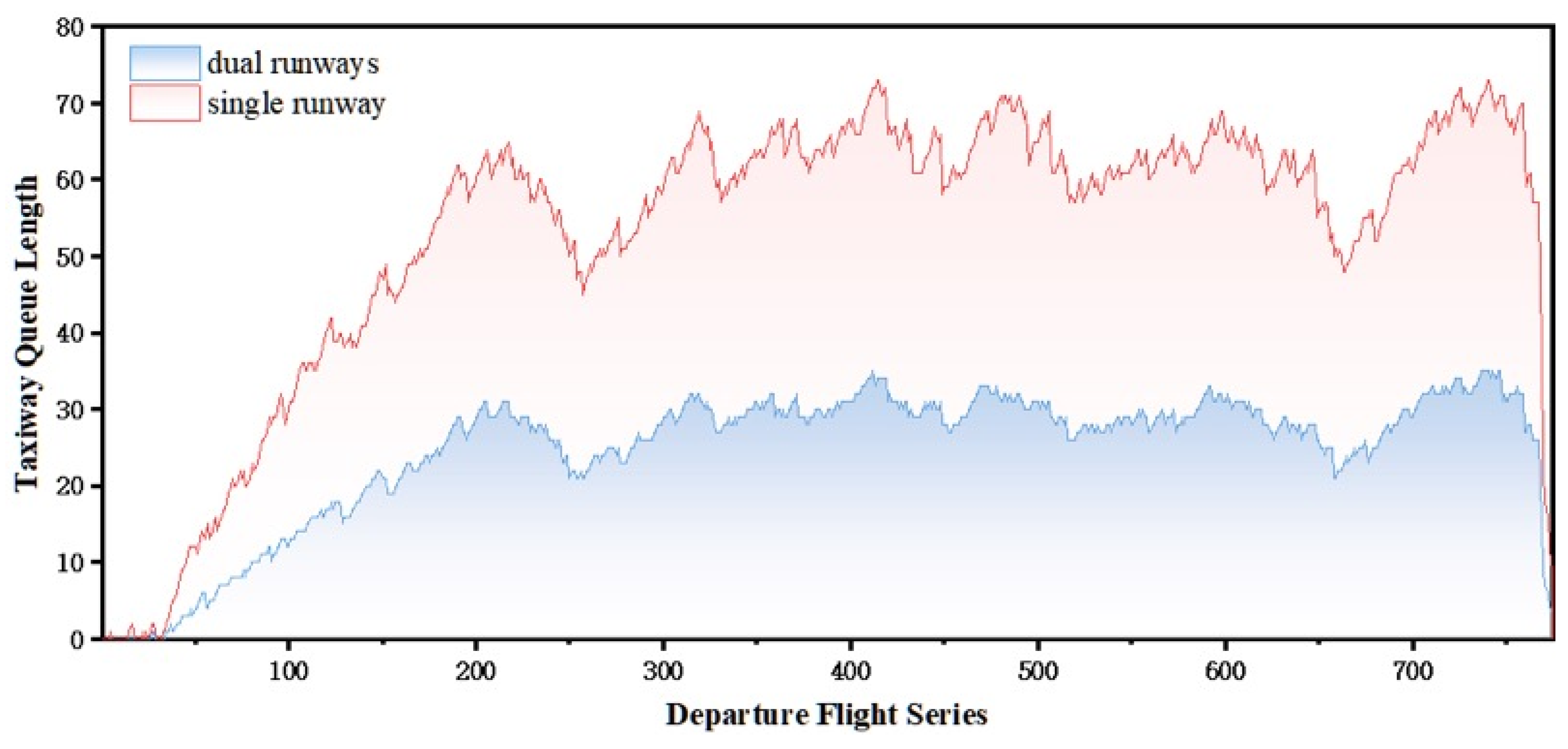 Aerospace 12 00273 g007