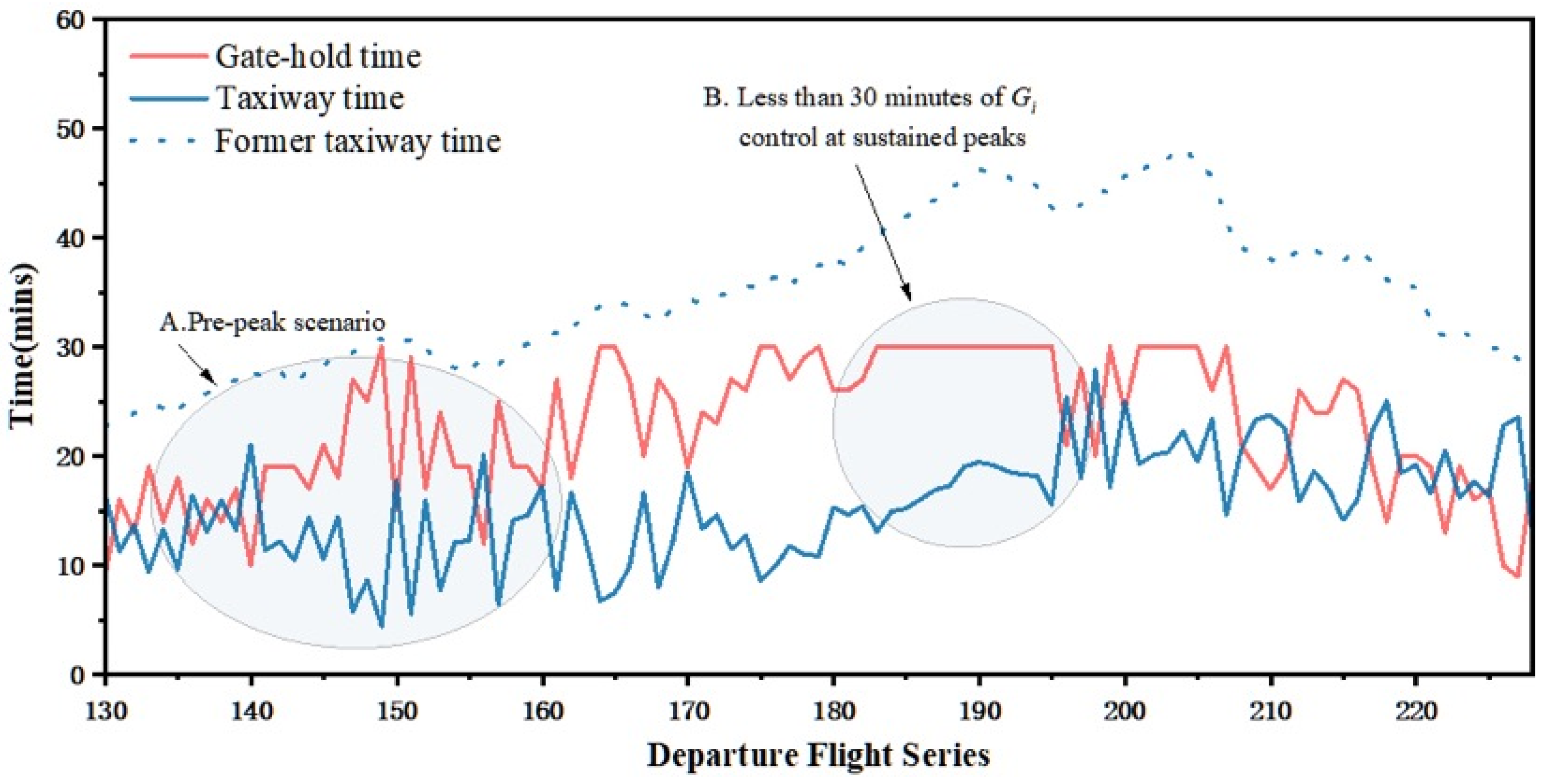 Aerospace 12 00273 g010
