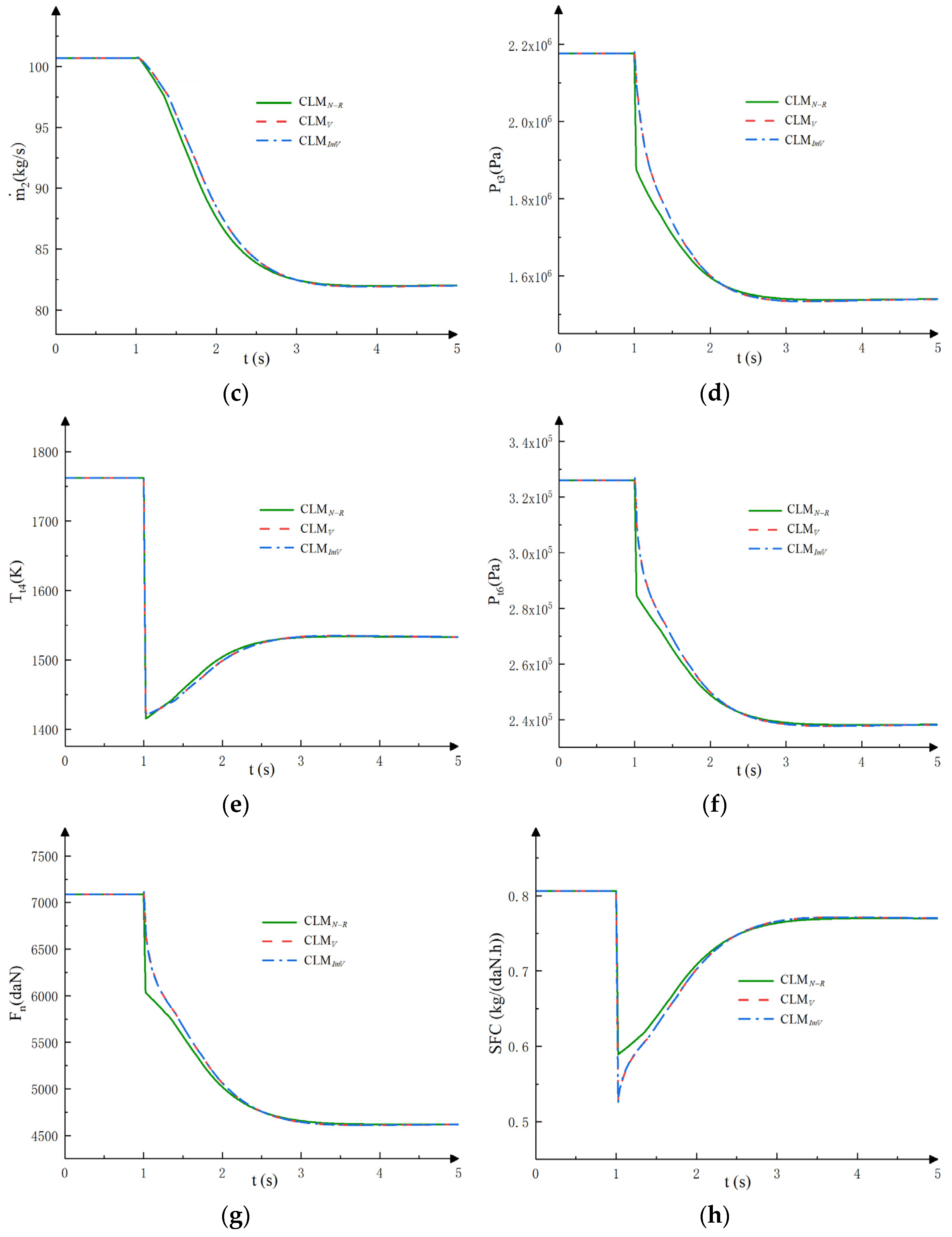 Aerospace 12 00274 g010b