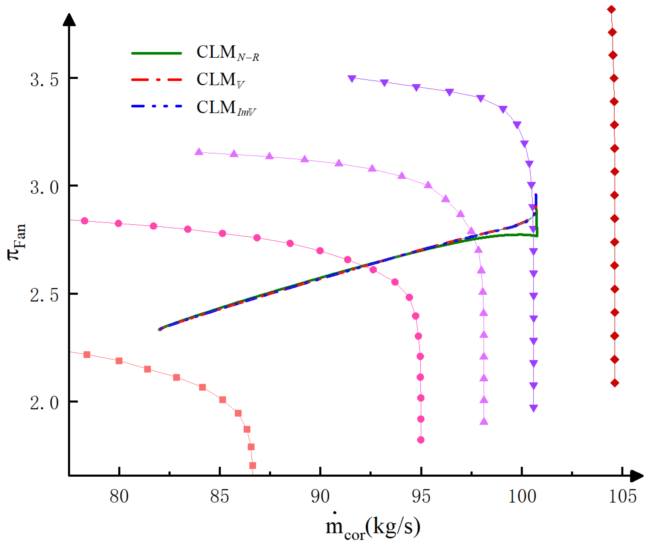 Aerospace 12 00274 g011