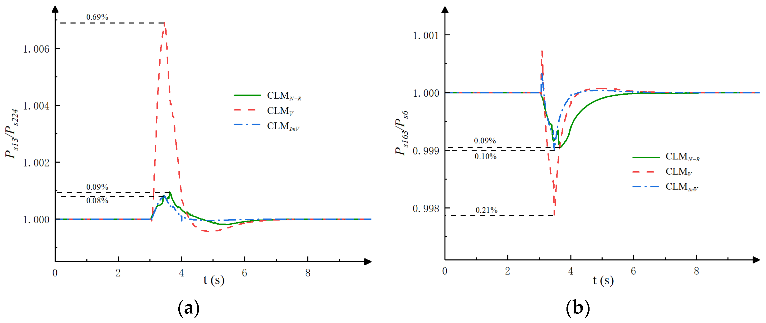 Aerospace 12 00274 g012