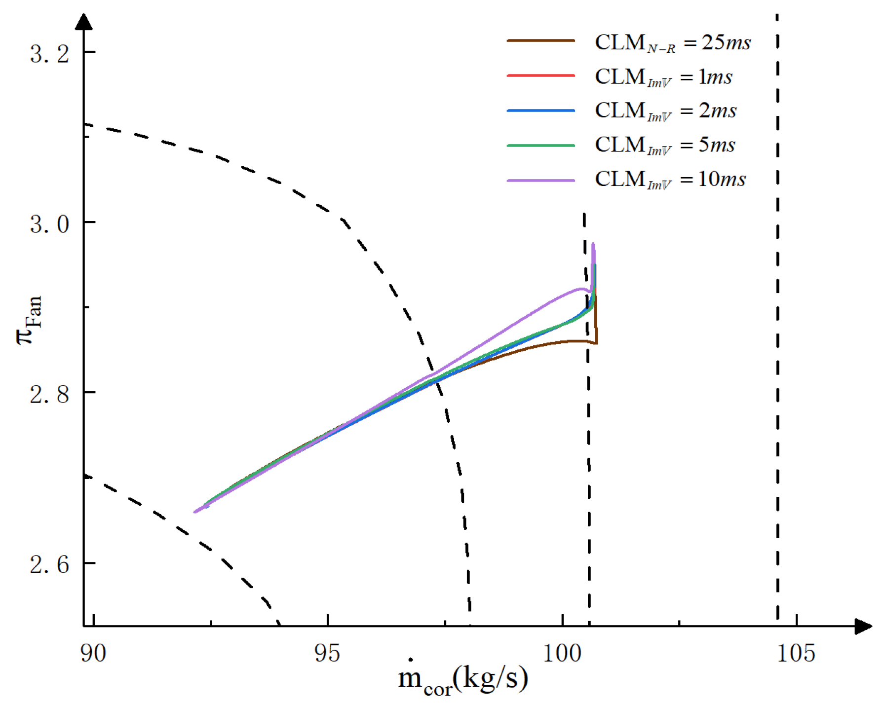 Aerospace 12 00274 g013