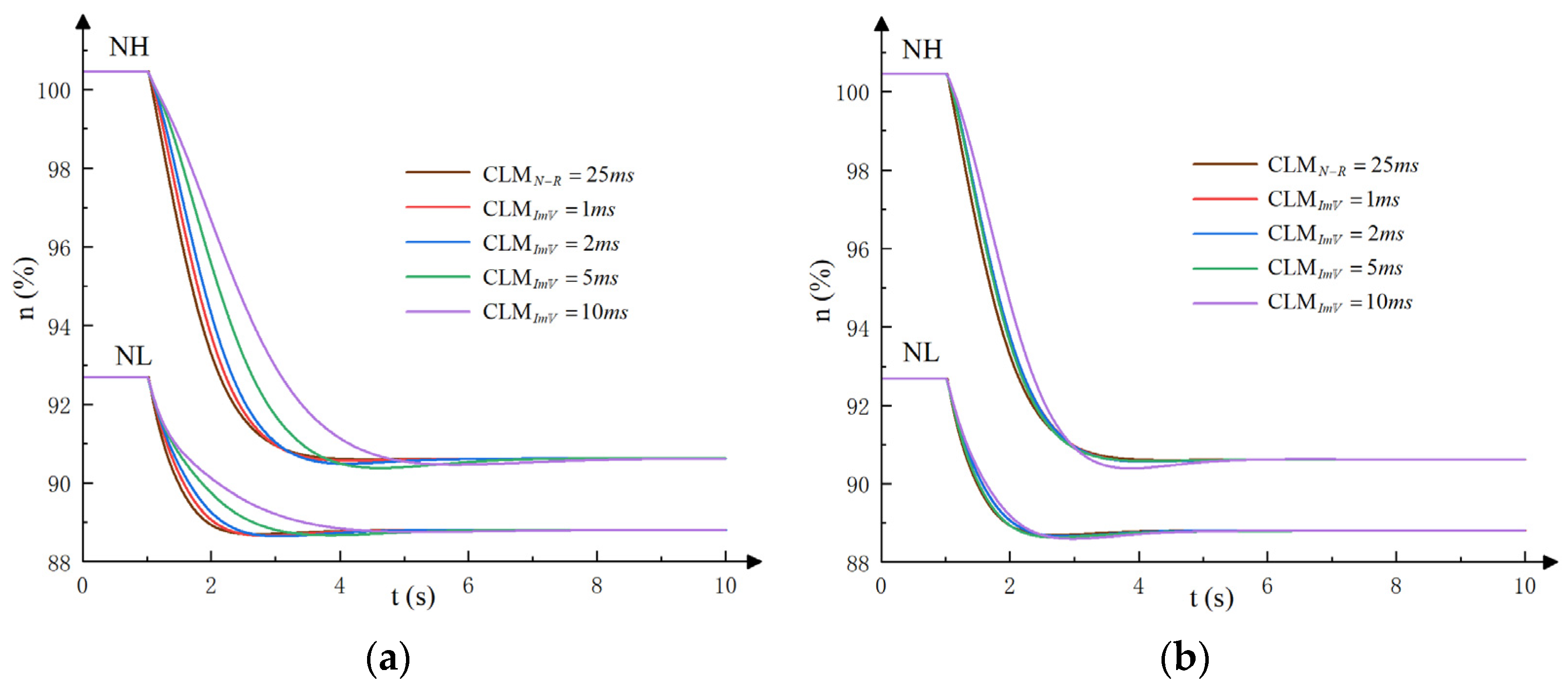 Aerospace 12 00274 g014