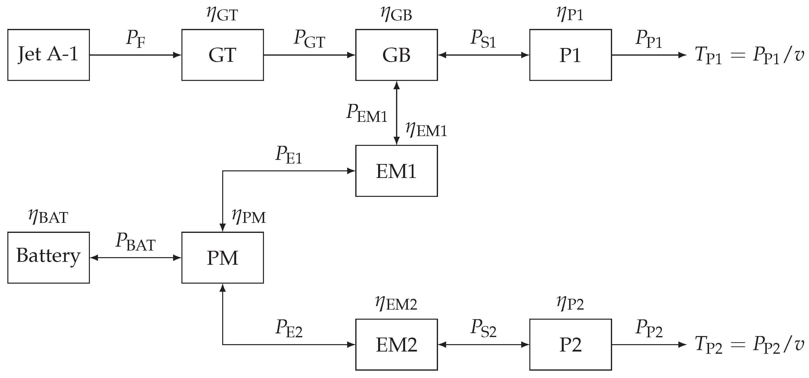 Aerospace 12 00275 g001