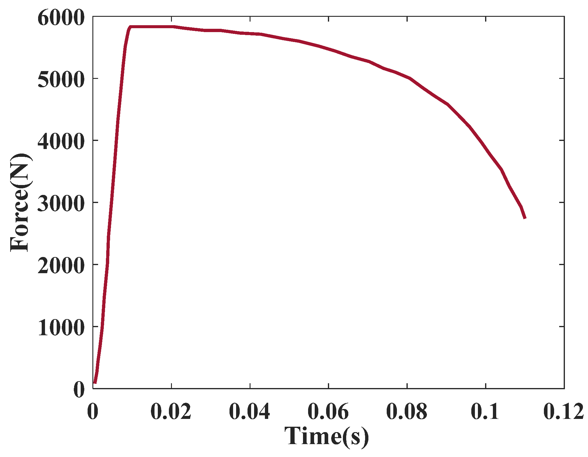 Aerospace 12 00276 g010