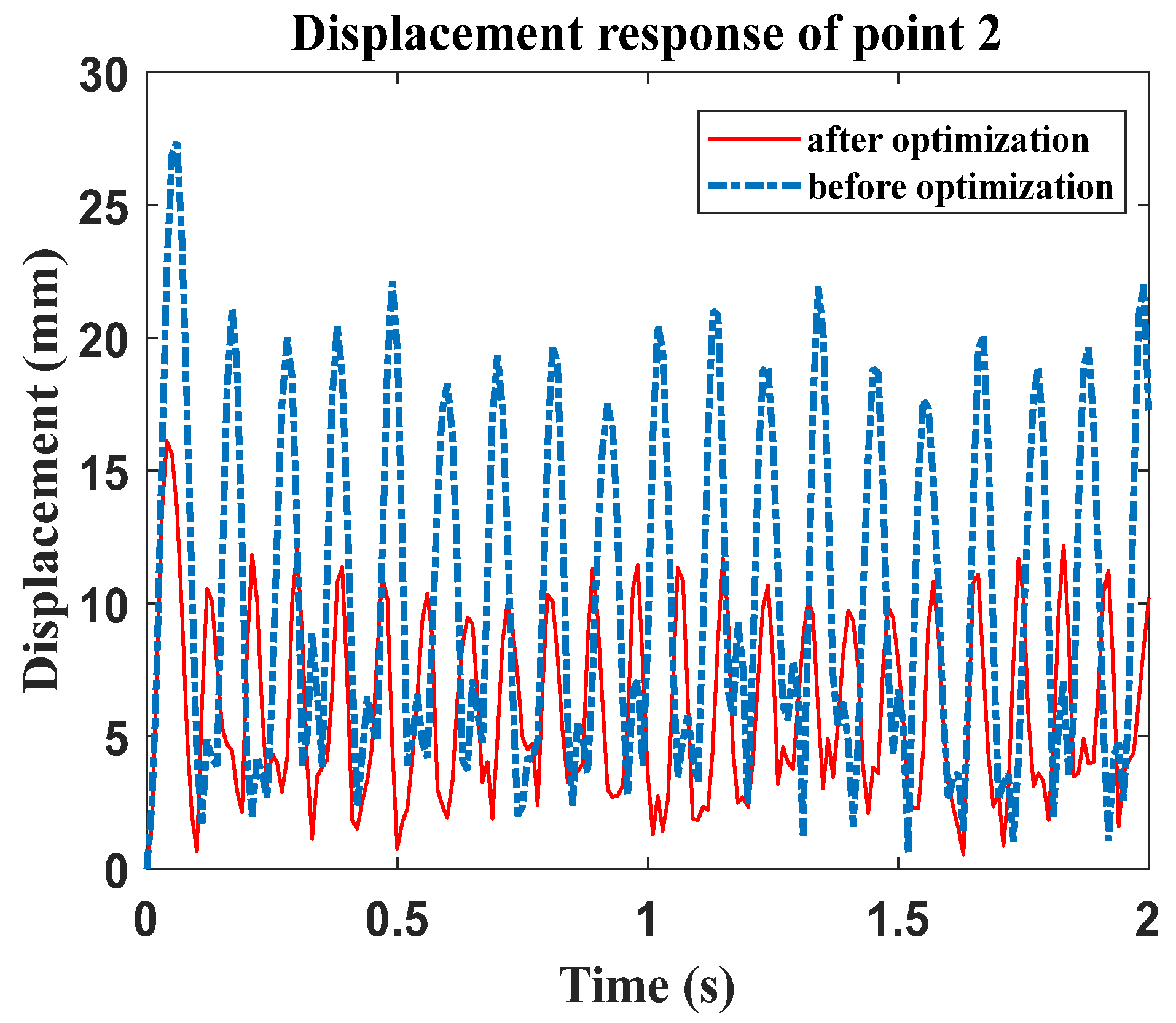 Aerospace 12 00276 g014