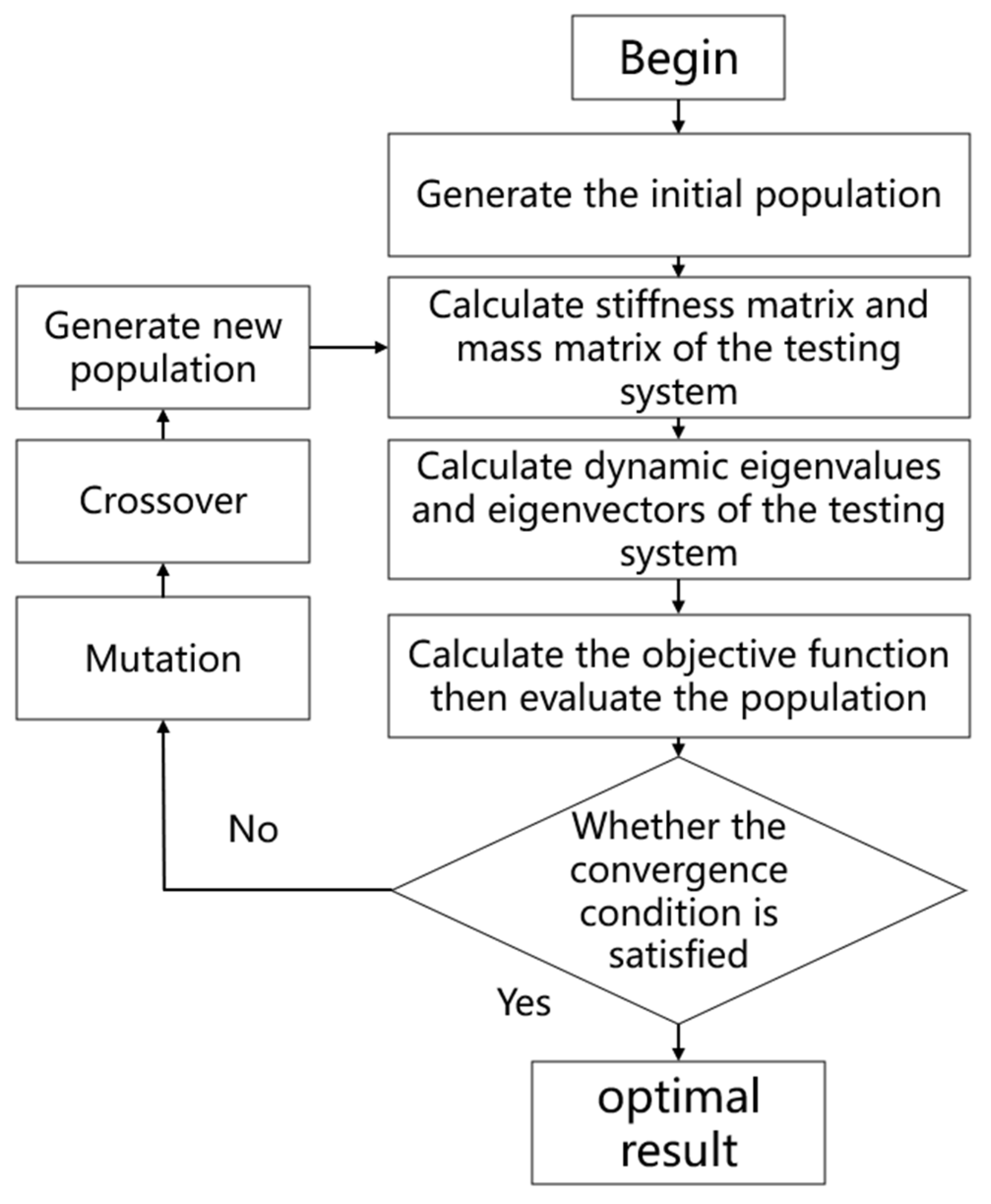 Aerospace 12 00276 g017
