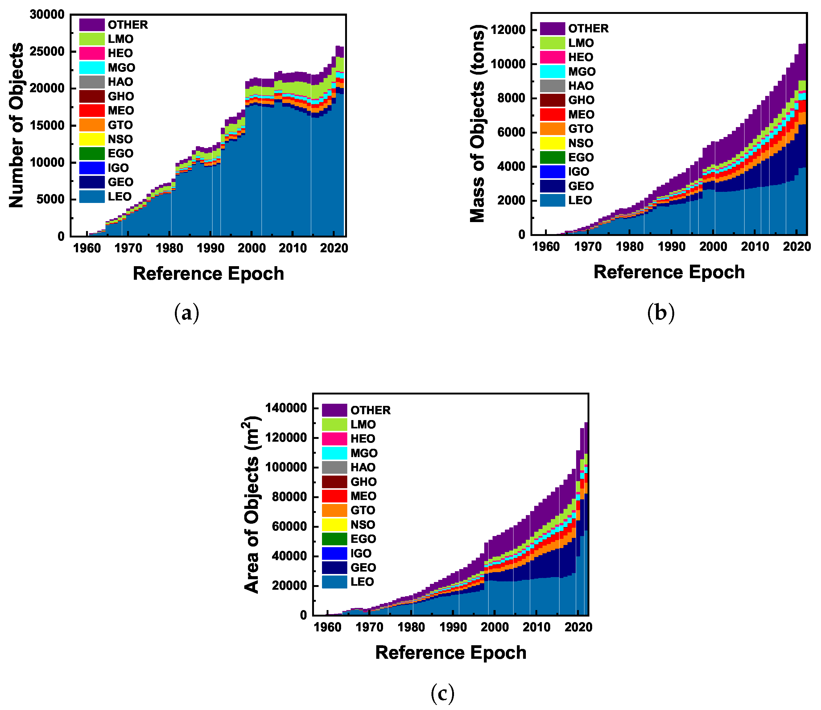Aerospace 12 00277 g004