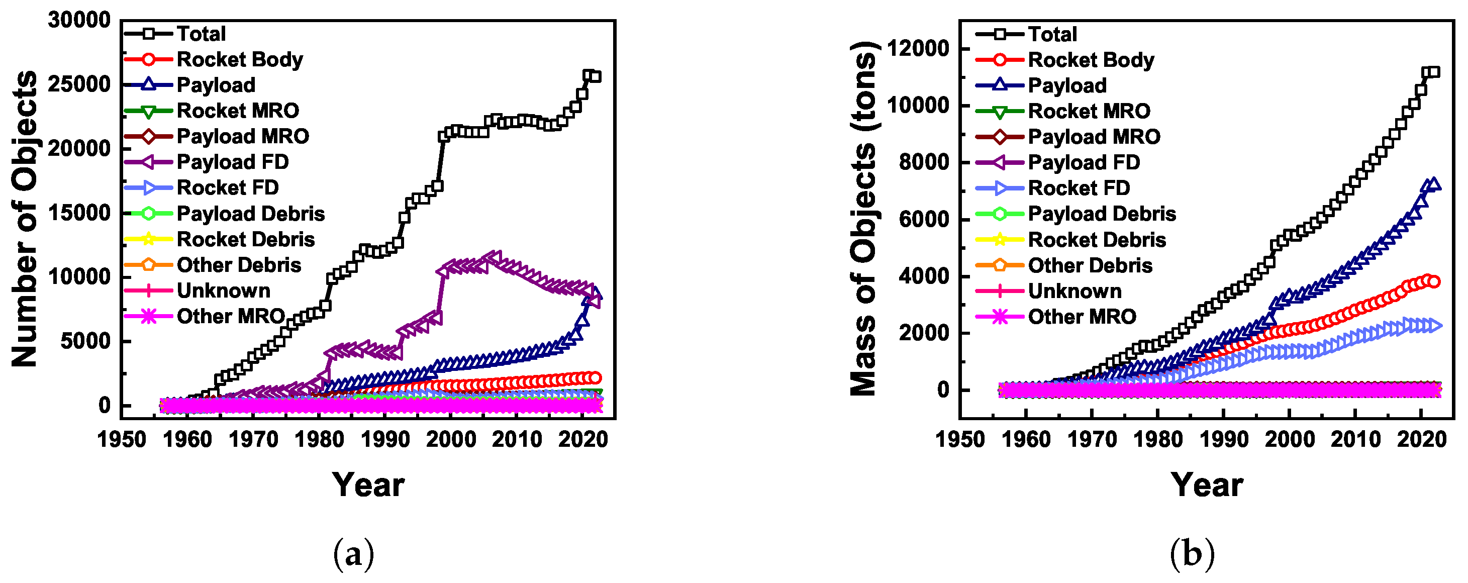 Aerospace 12 00277 g005