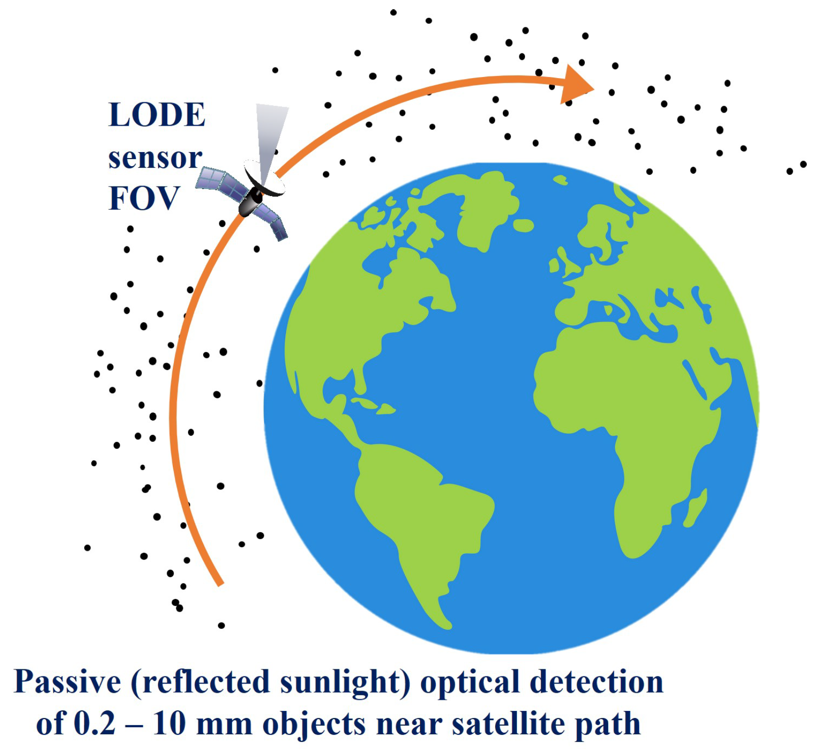 Aerospace 12 00277 g007