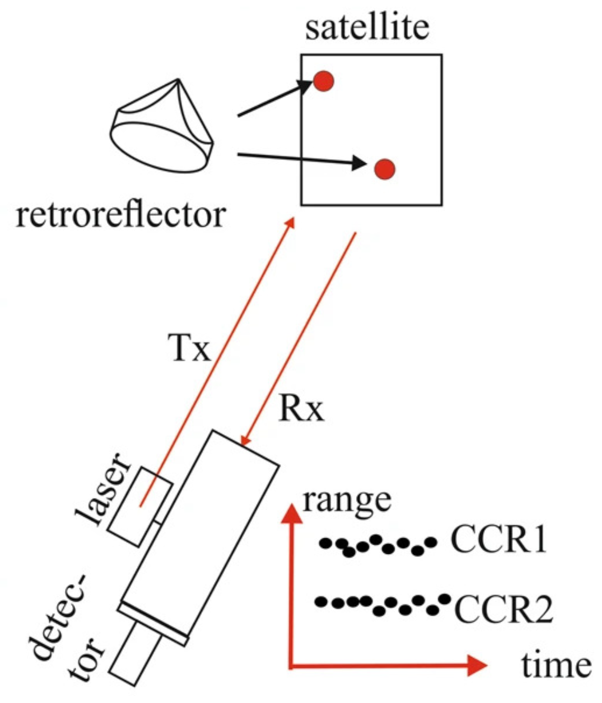Aerospace 12 00277 g009