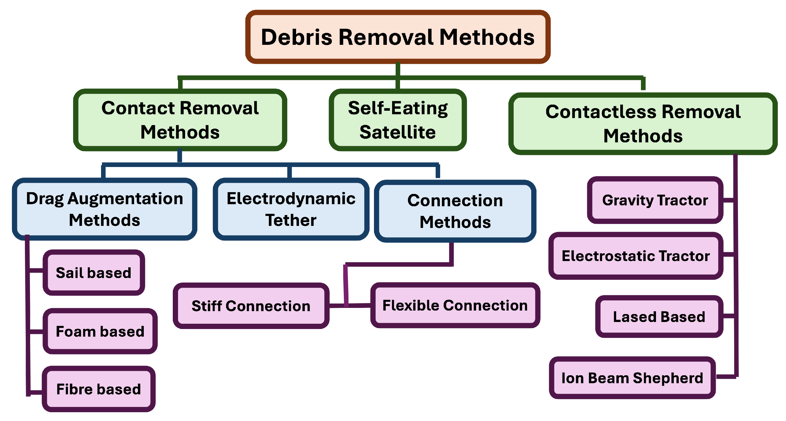 Aerospace 12 00277 g011