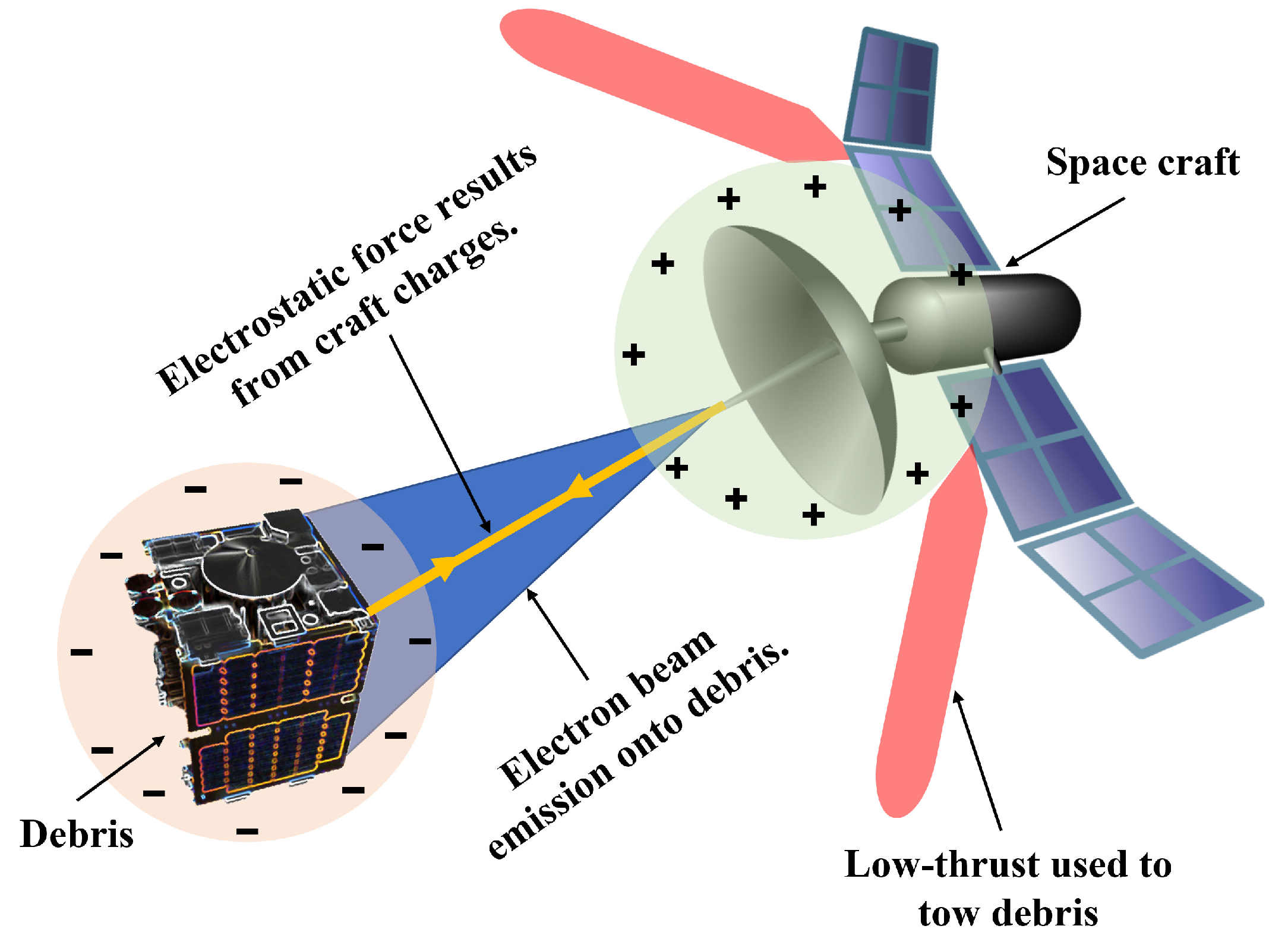 Aerospace 12 00277 g012