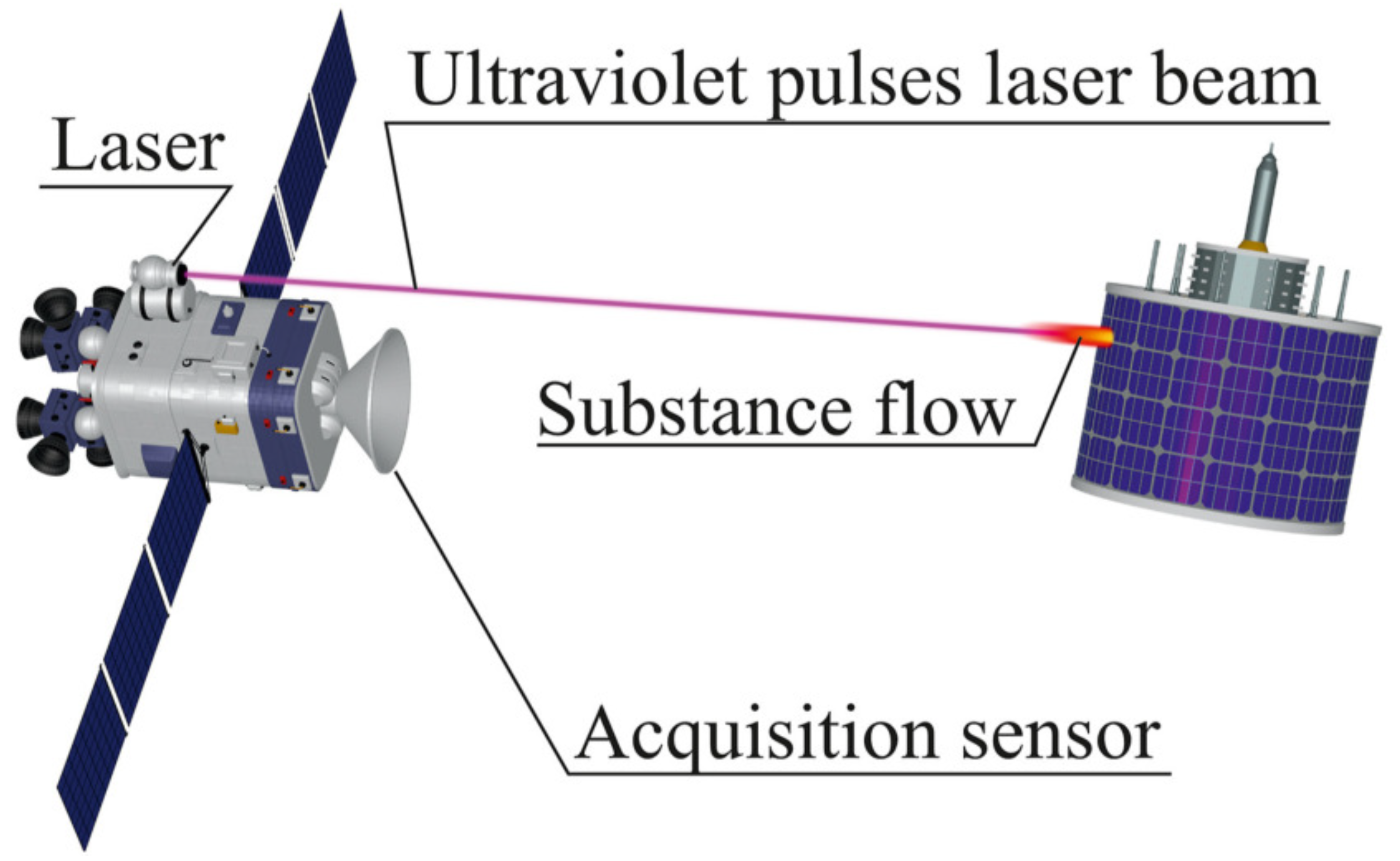 Aerospace 12 00277 g013