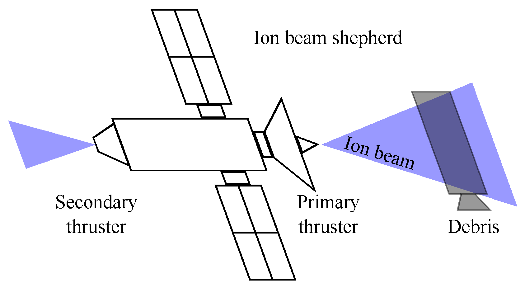 Aerospace 12 00277 g015