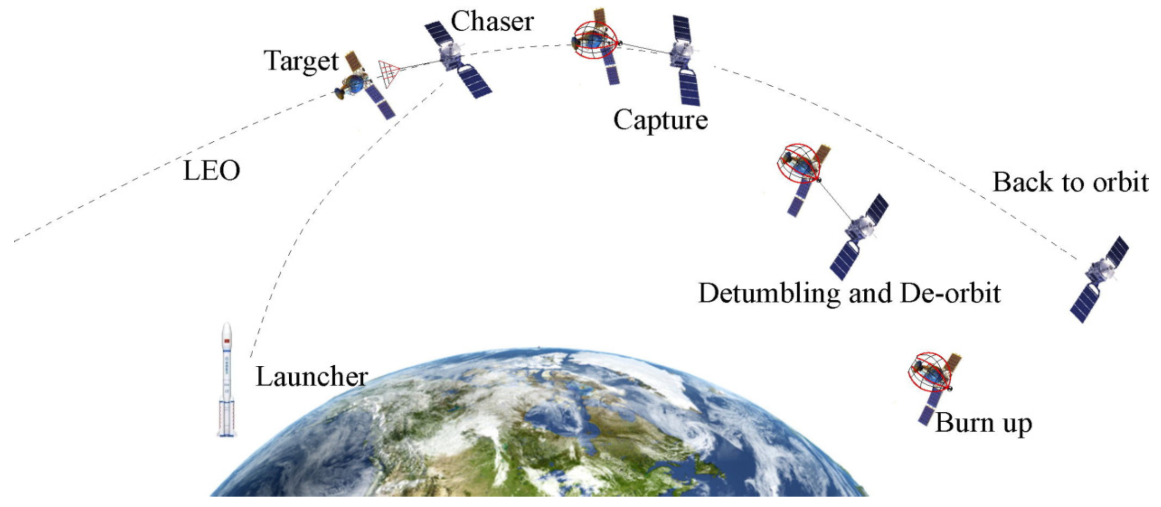 Aerospace 12 00277 g035