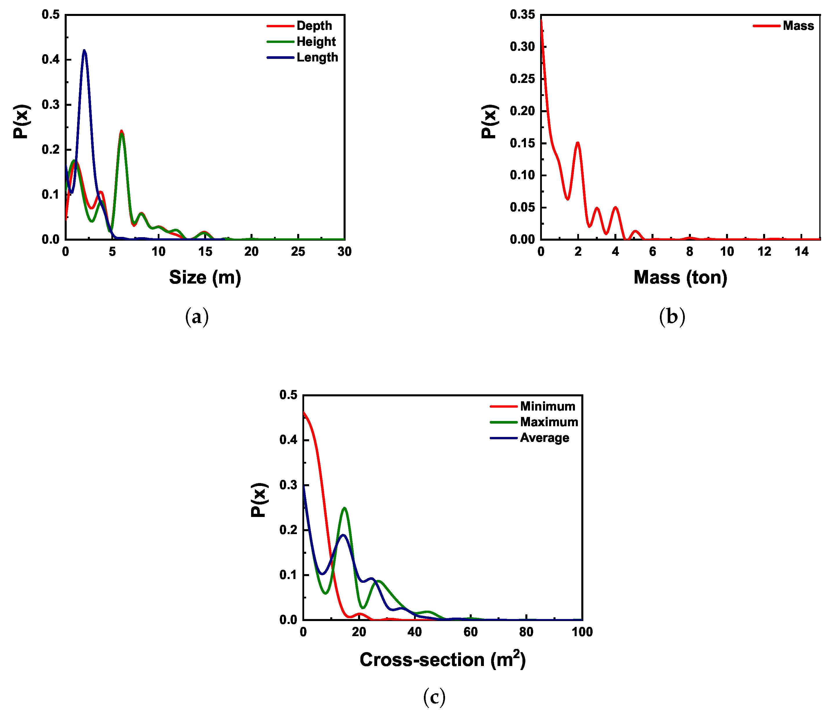 Aerospace 12 00277 g036