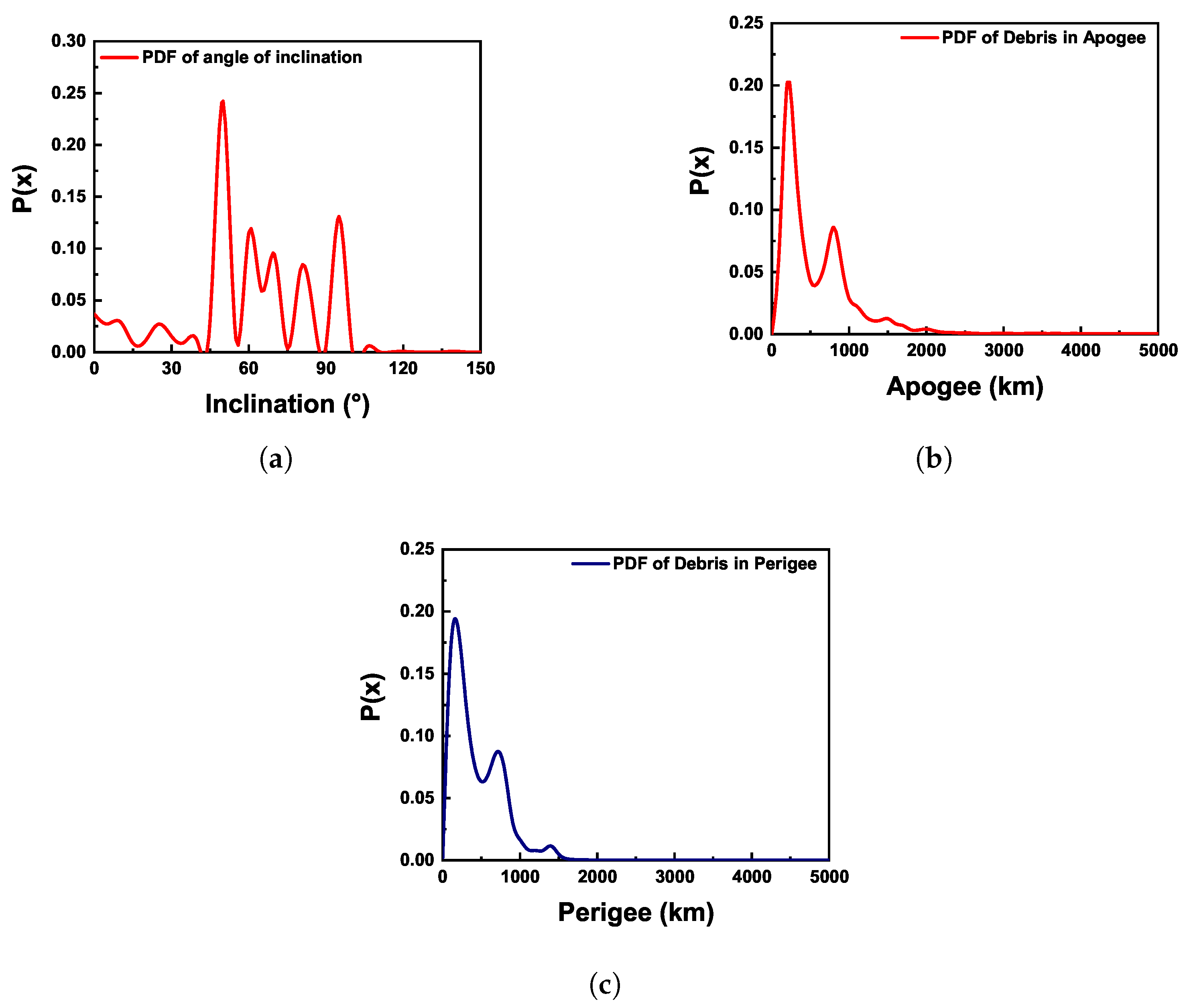 Aerospace 12 00277 g037