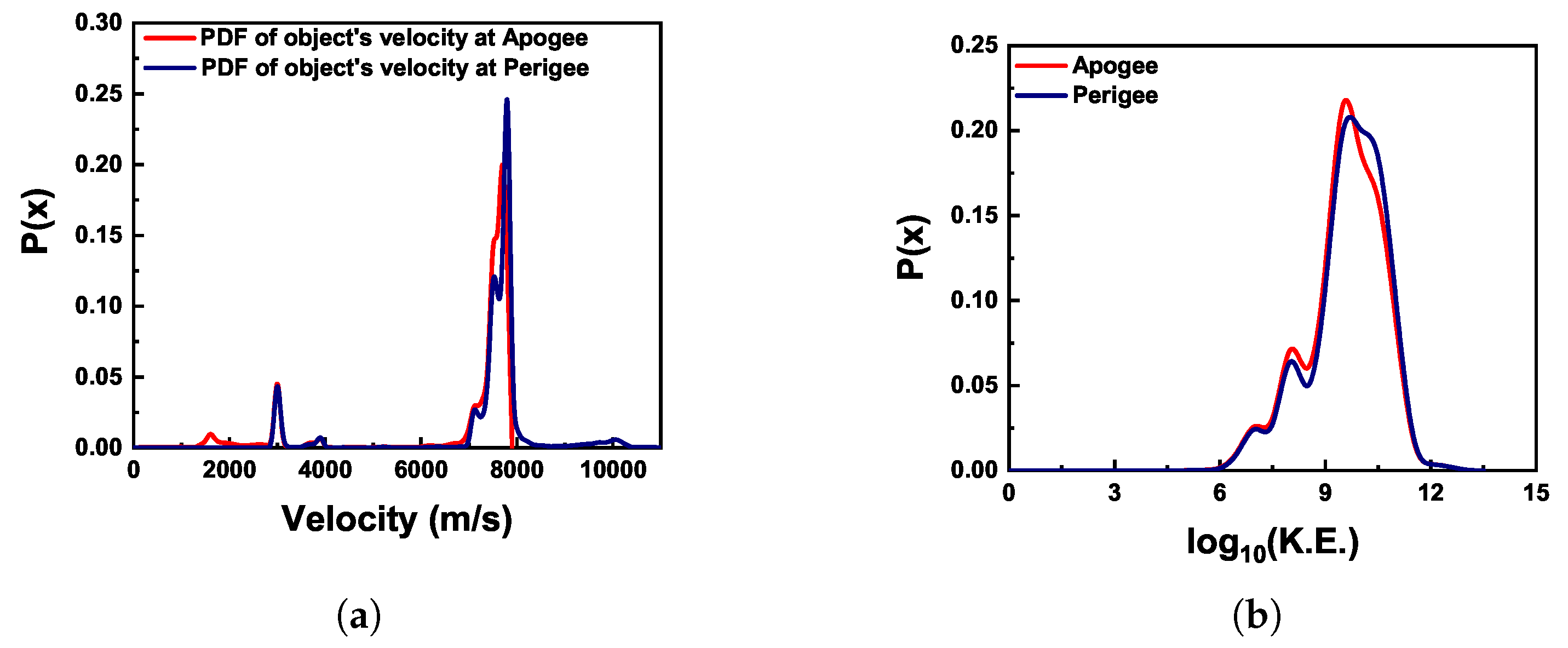Aerospace 12 00277 g038