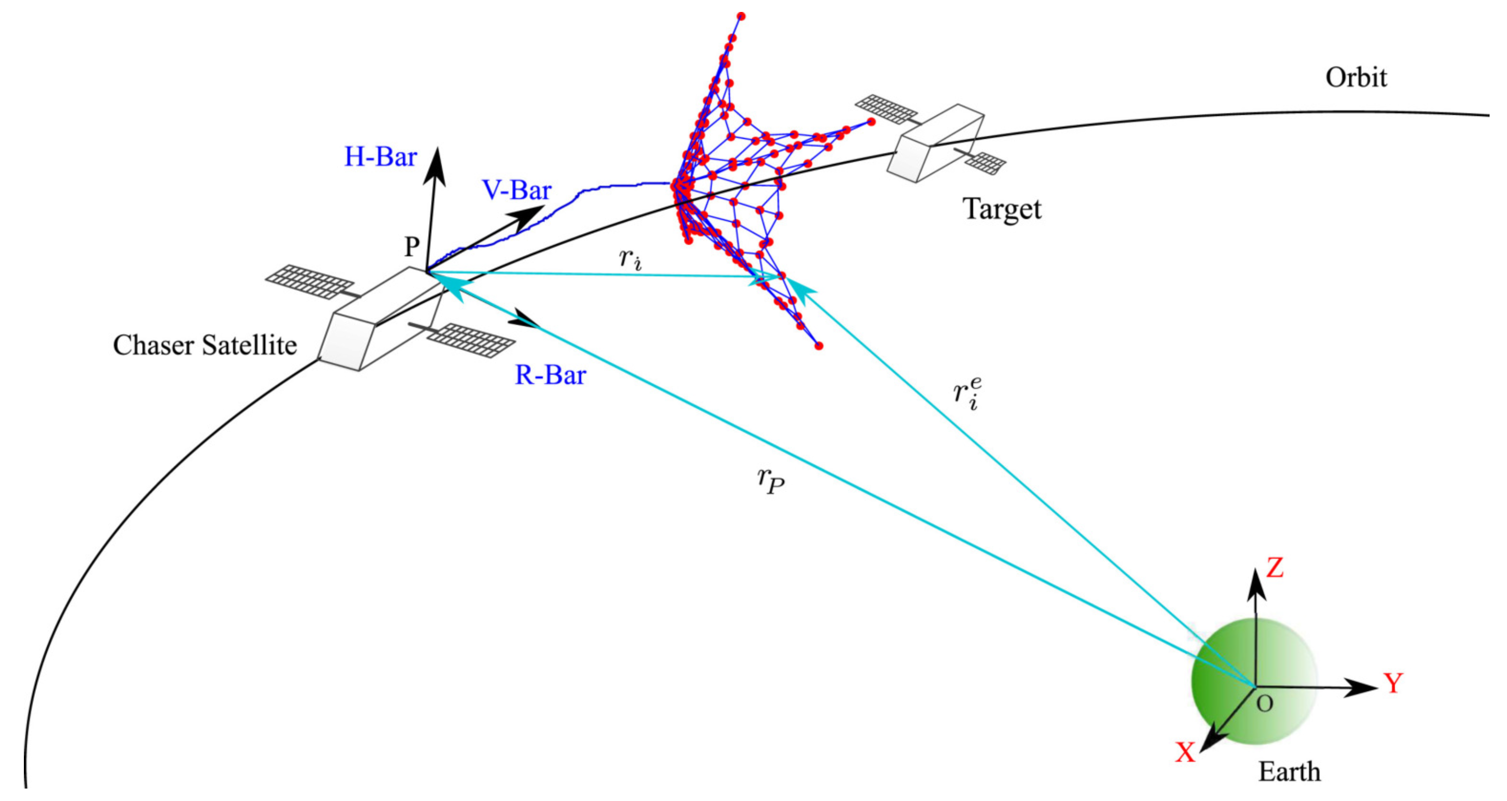Aerospace 12 00277 g042