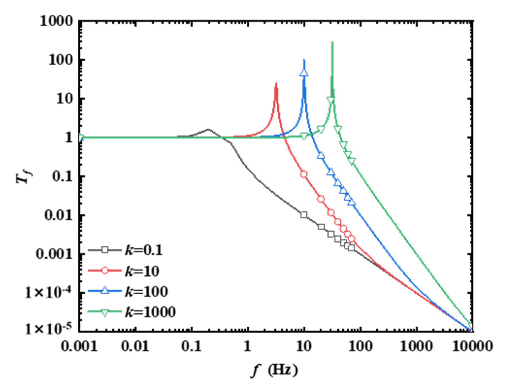 Aerospace 12 00279 g002