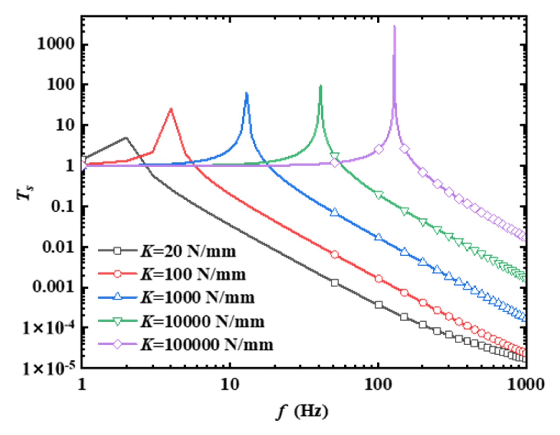 Aerospace 12 00279 g003