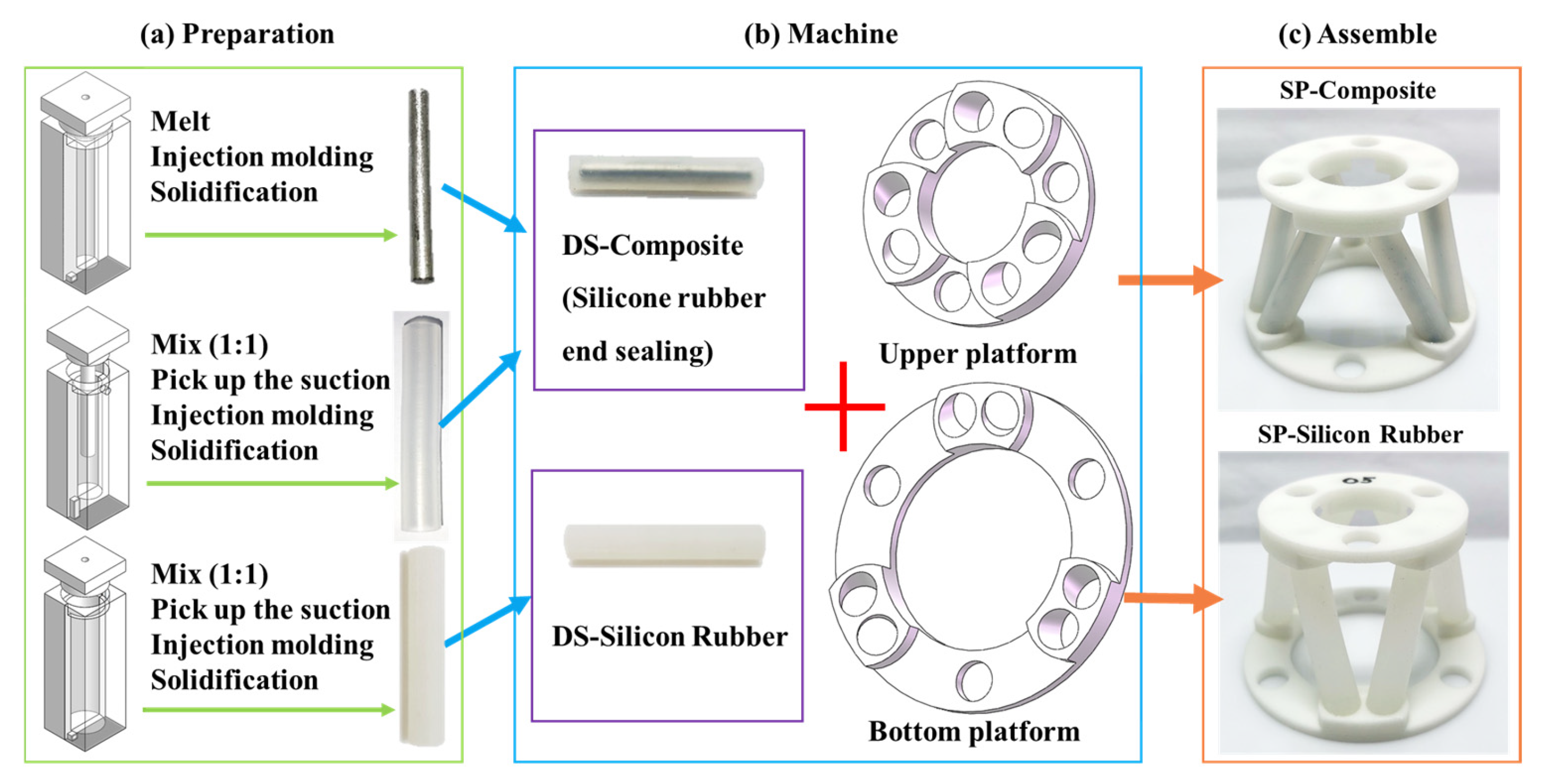 Aerospace 12 00279 g004