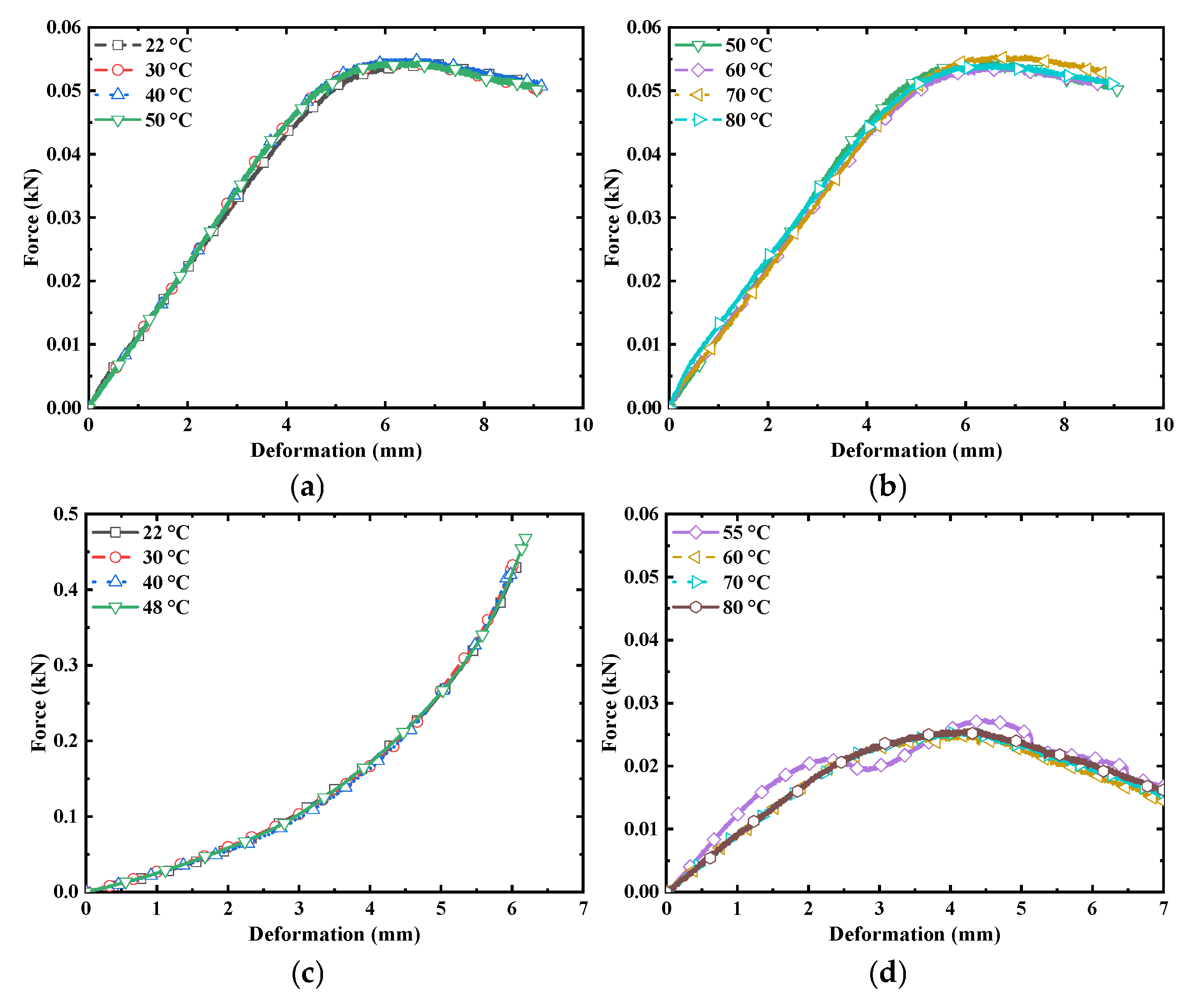 Aerospace 12 00279 g009