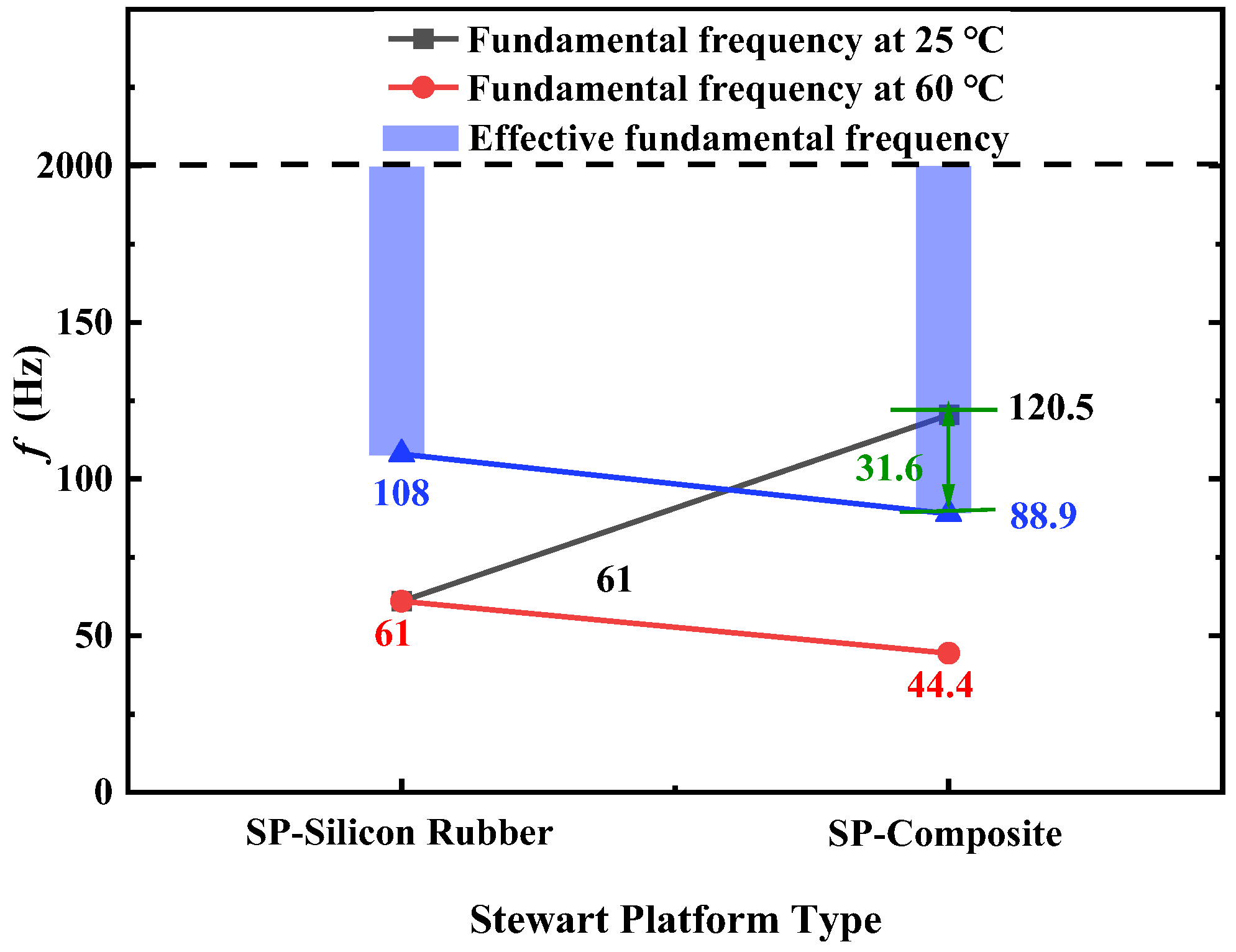 Aerospace 12 00279 g014