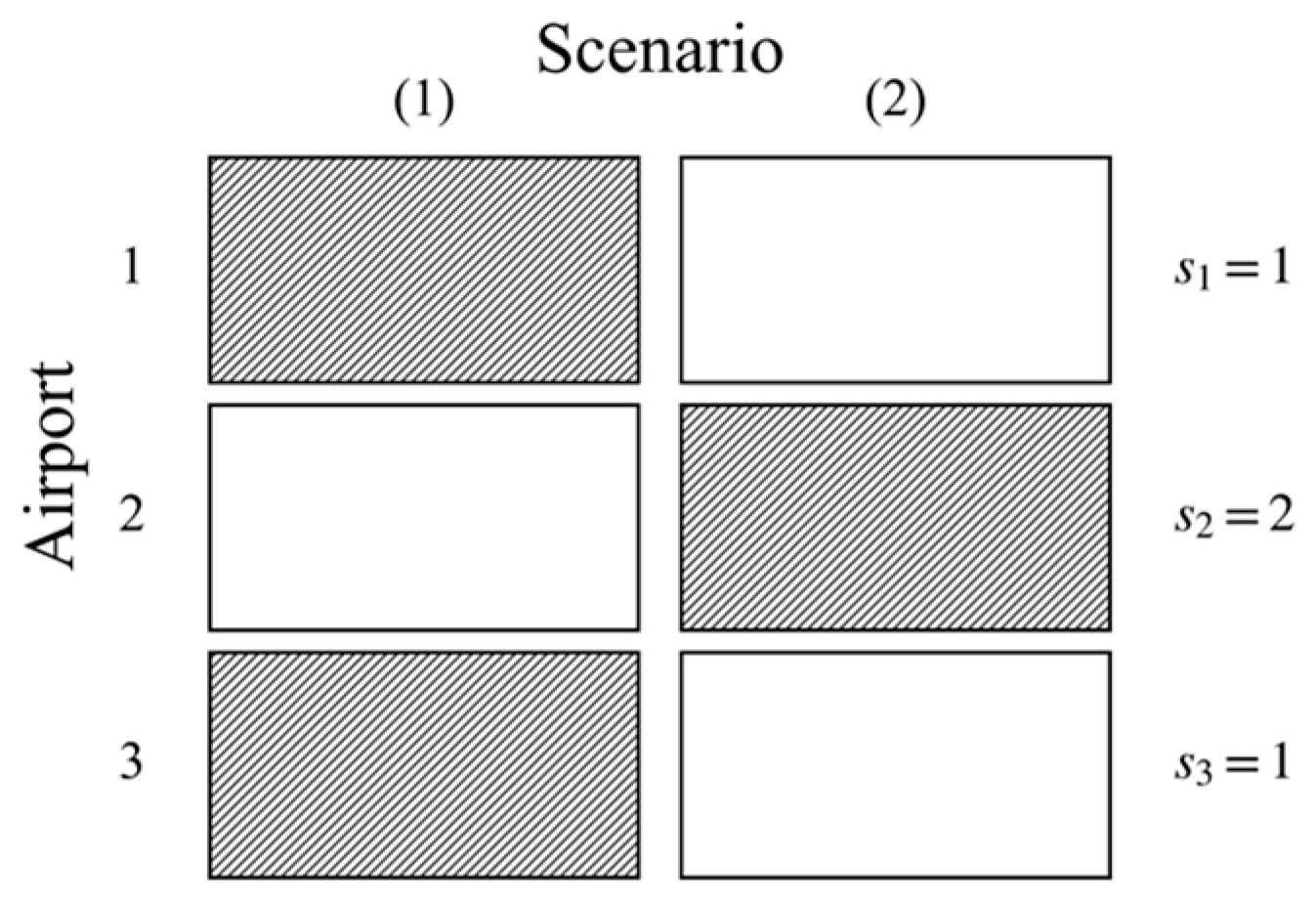 Aerospace 12 00282 g002