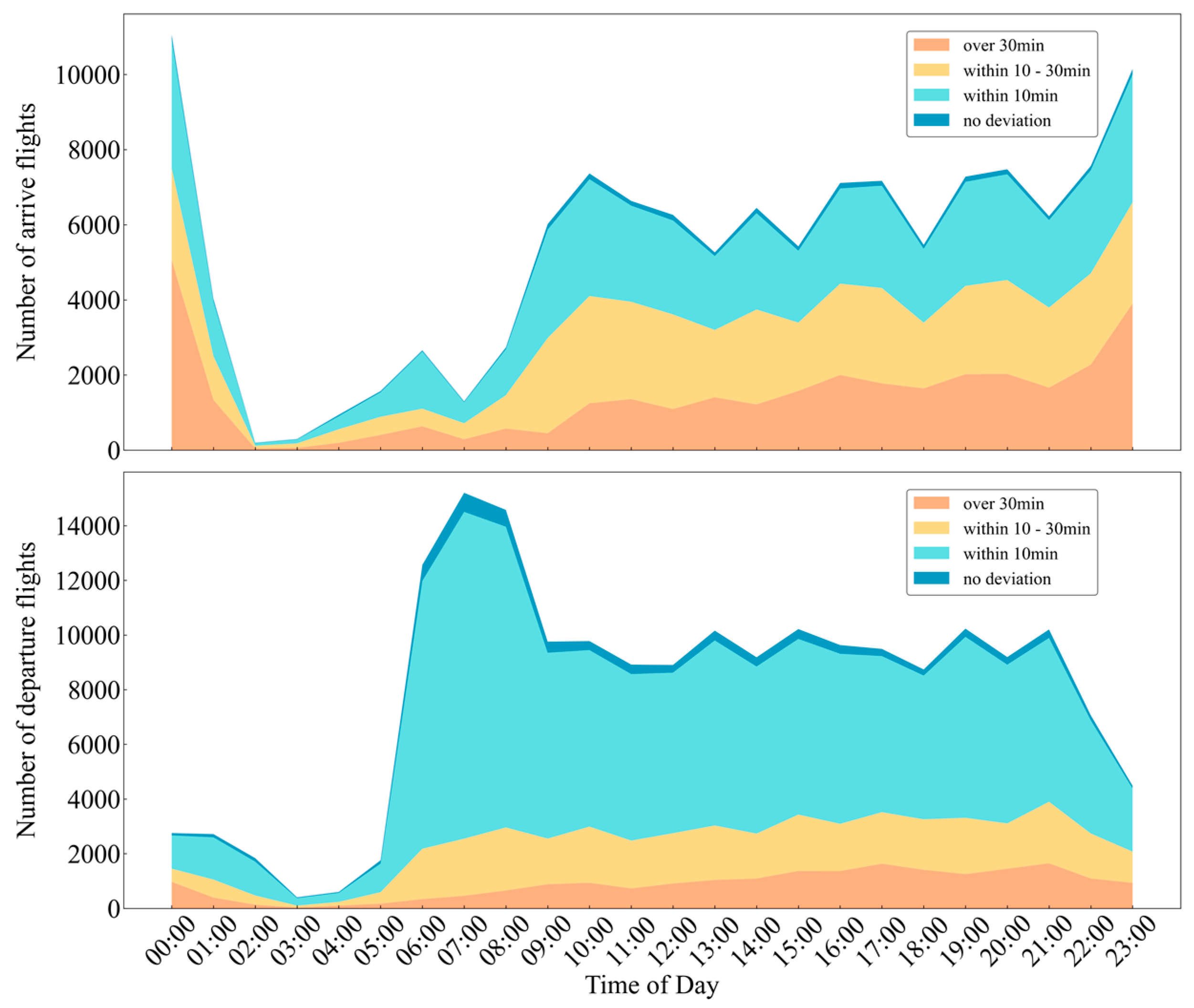 Aerospace 12 00282 g004