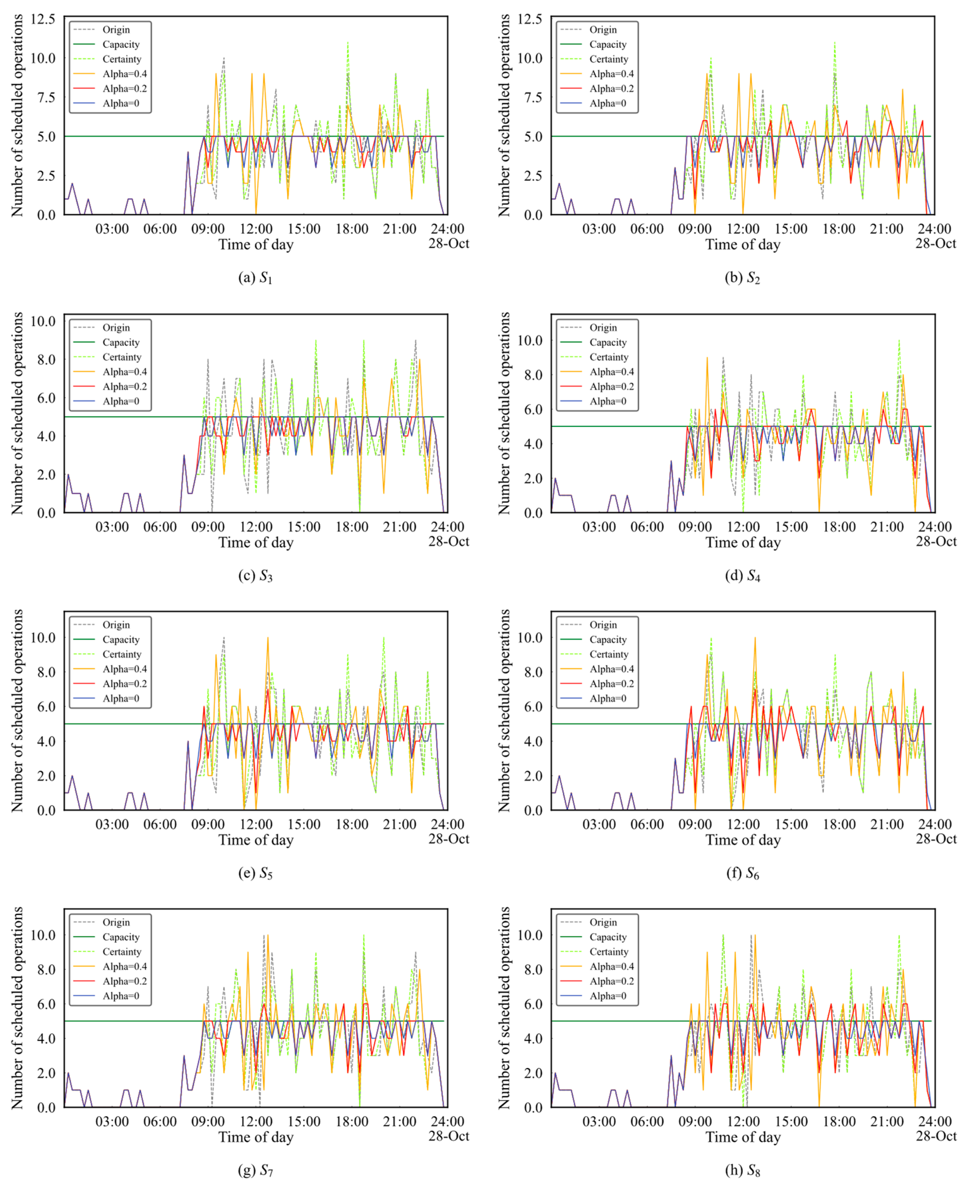 Aerospace 12 00282 g007