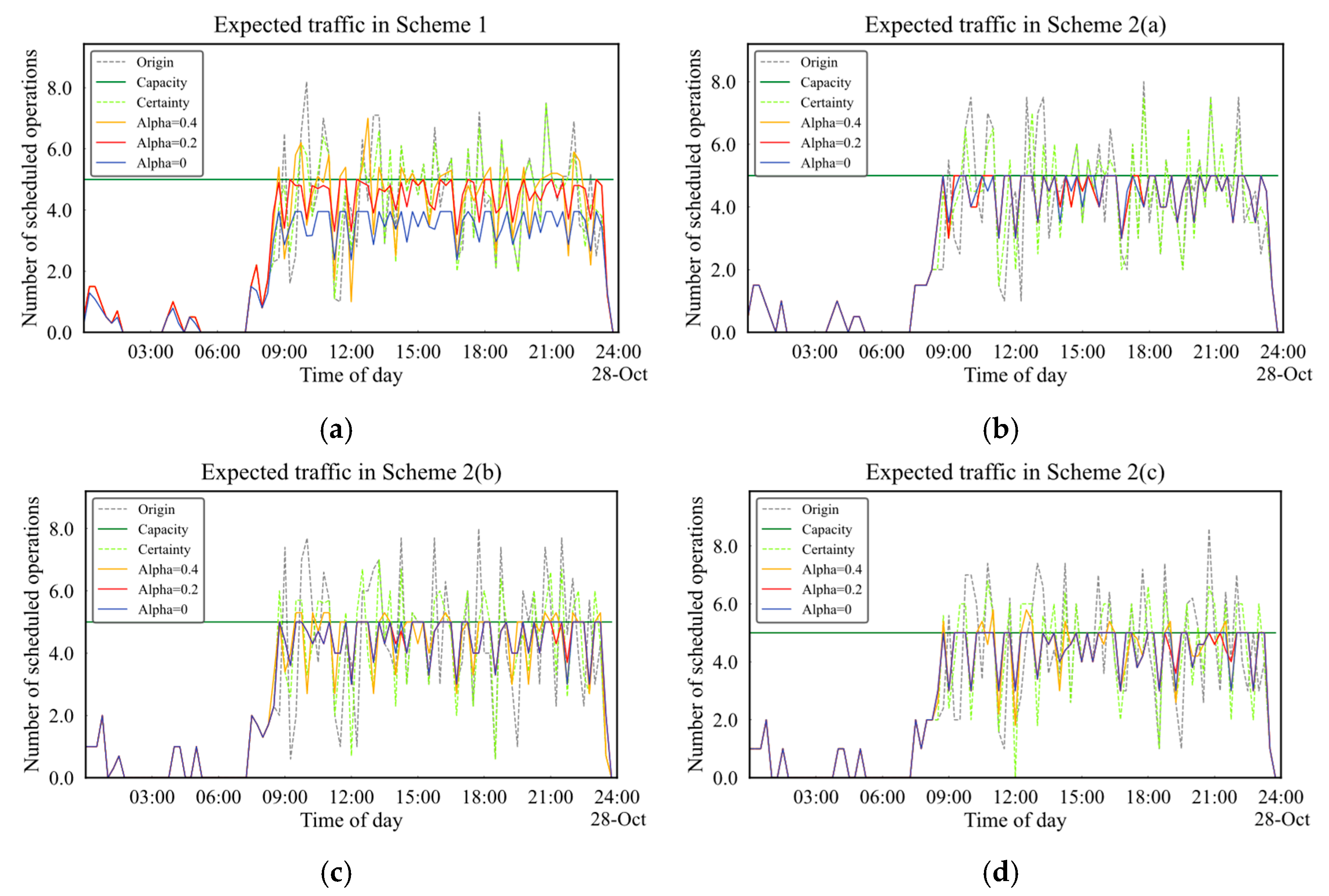 Aerospace 12 00282 g008