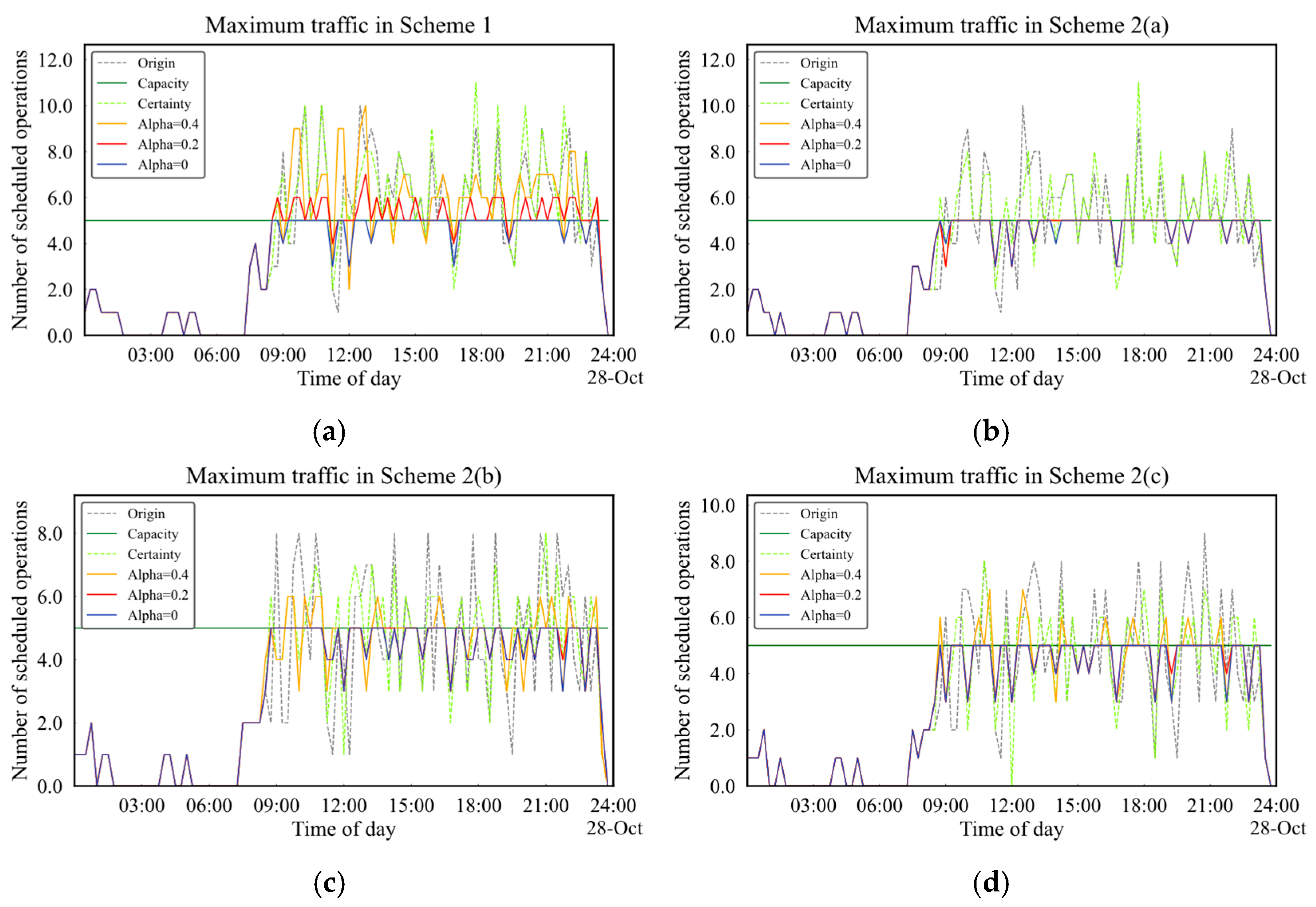Aerospace 12 00282 g009