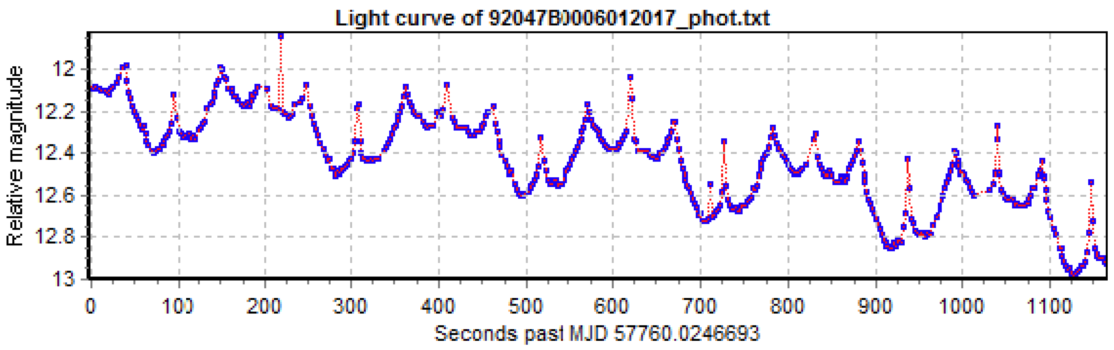 Aerospace 12 00283 g001
