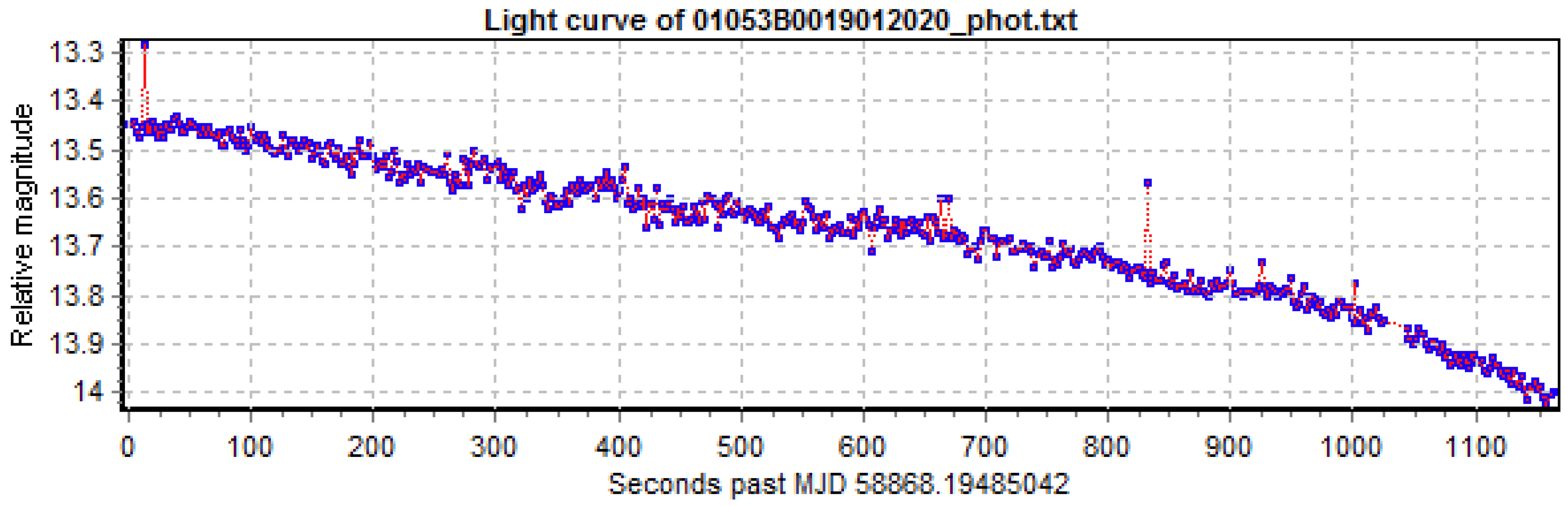 Aerospace 12 00283 g003