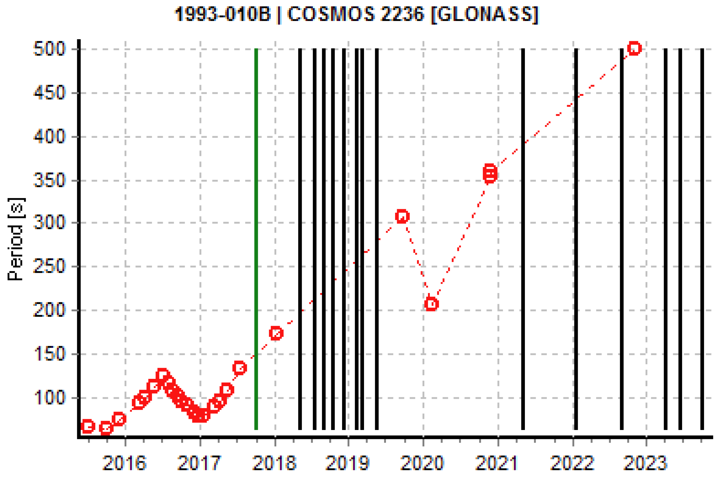 Aerospace 12 00283 g006