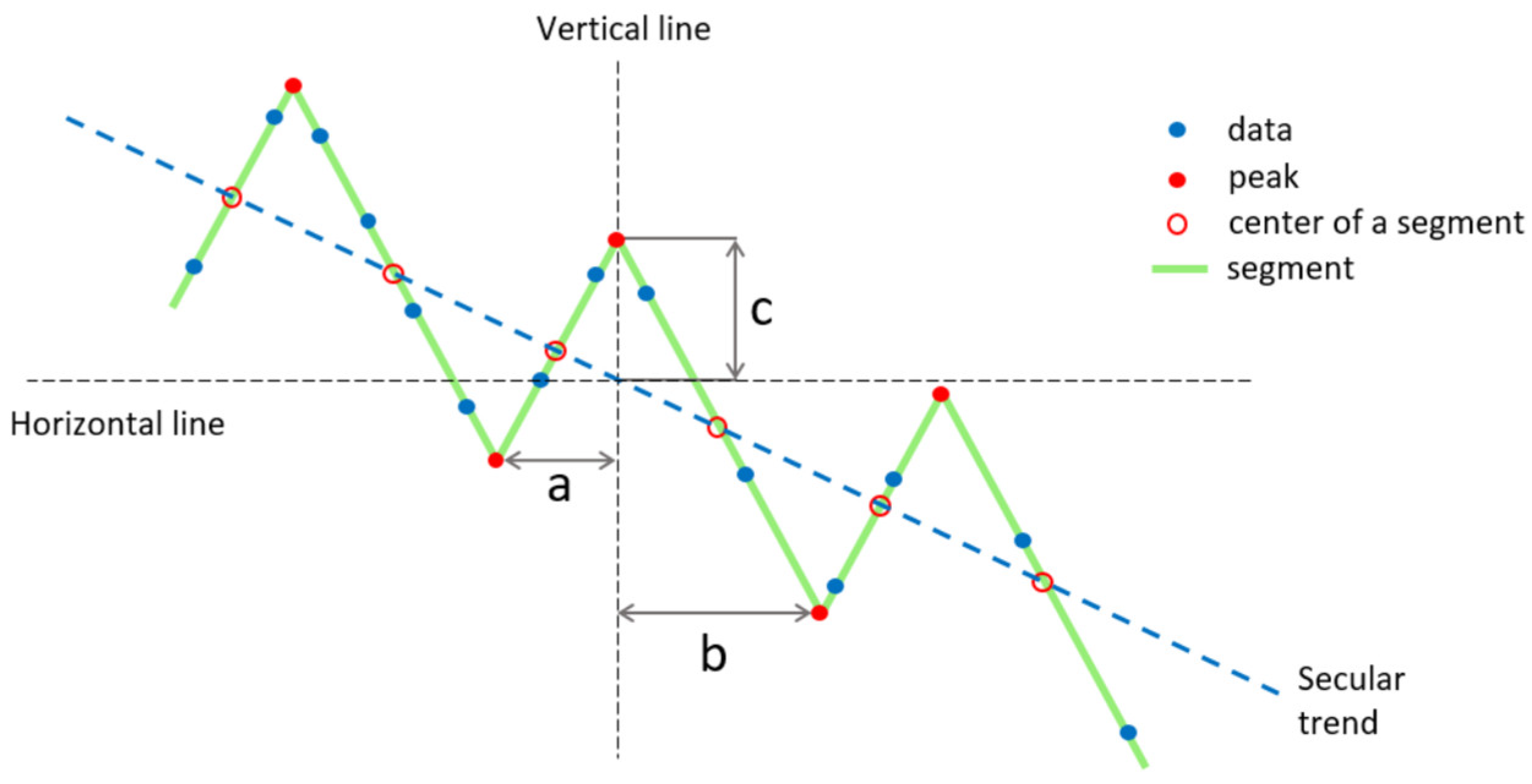 Aerospace 12 00283 g011