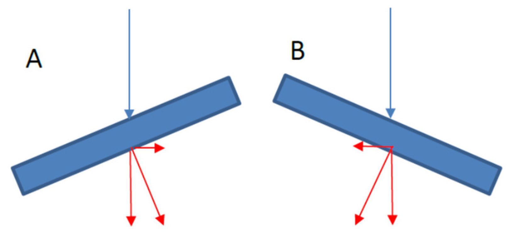 Aerospace 12 00283 g018