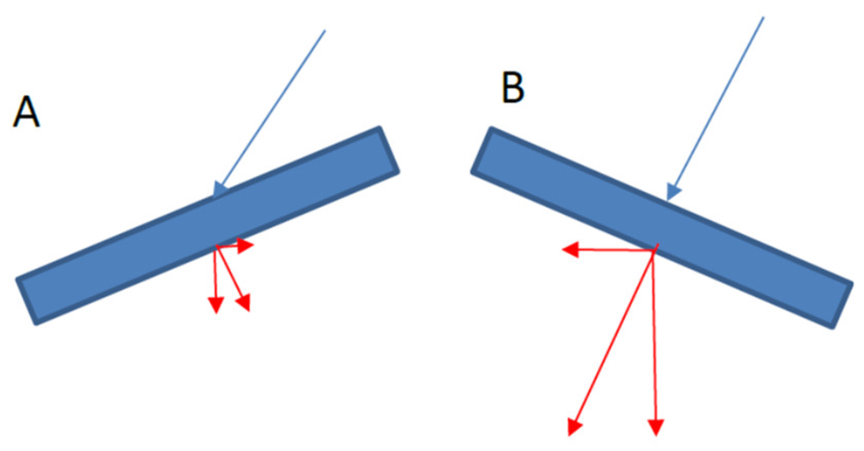 Aerospace 12 00283 g019